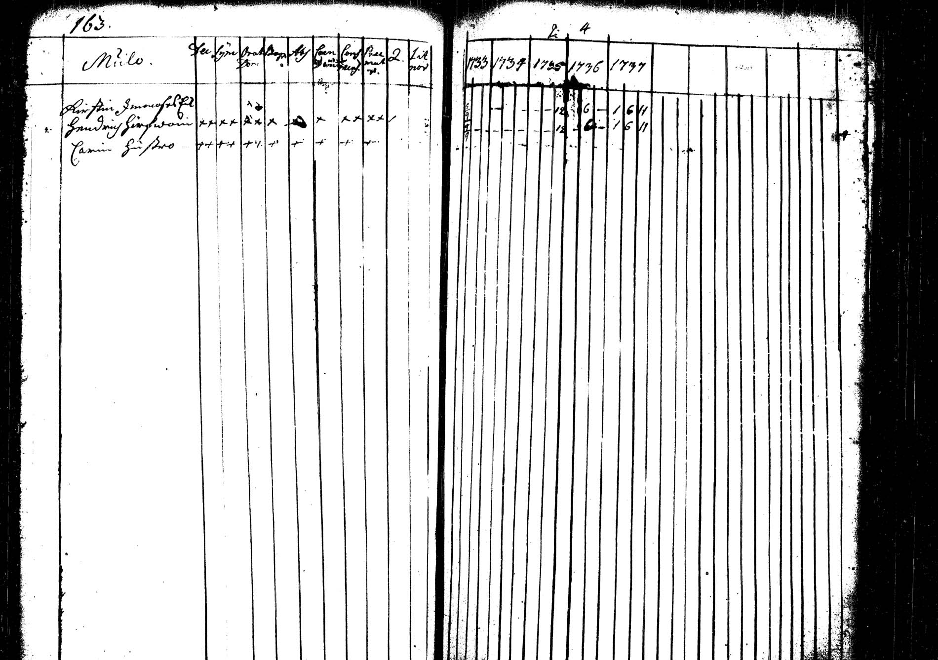 [ kuvat/167.jpg ]