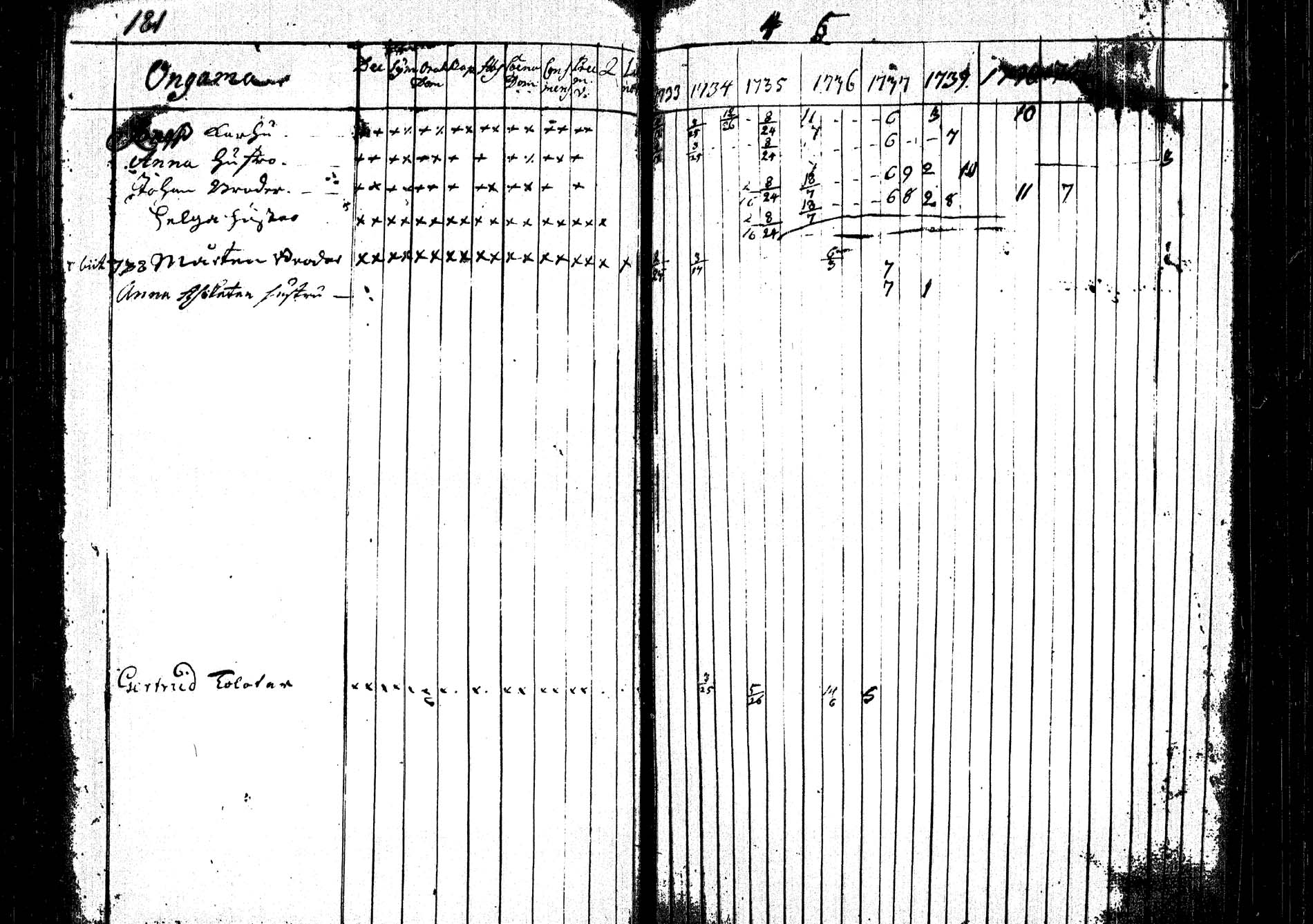 [ kuvat/185.jpg ]