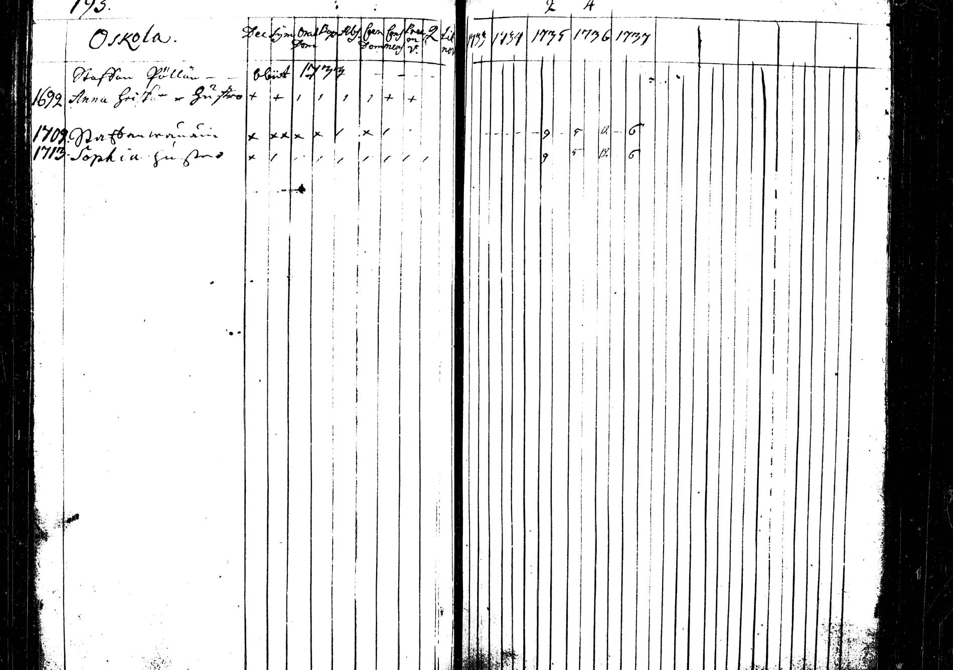 [ kuvat/197.jpg ]