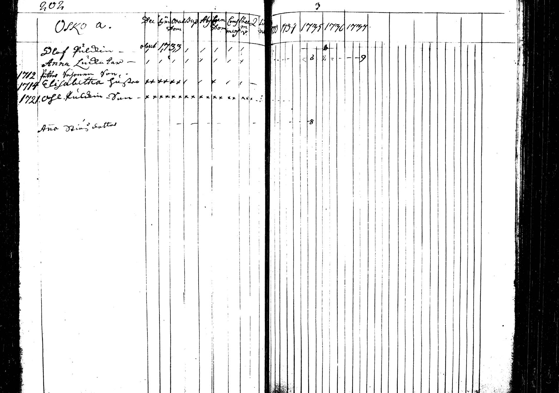 [ kuvat/206.jpg ]