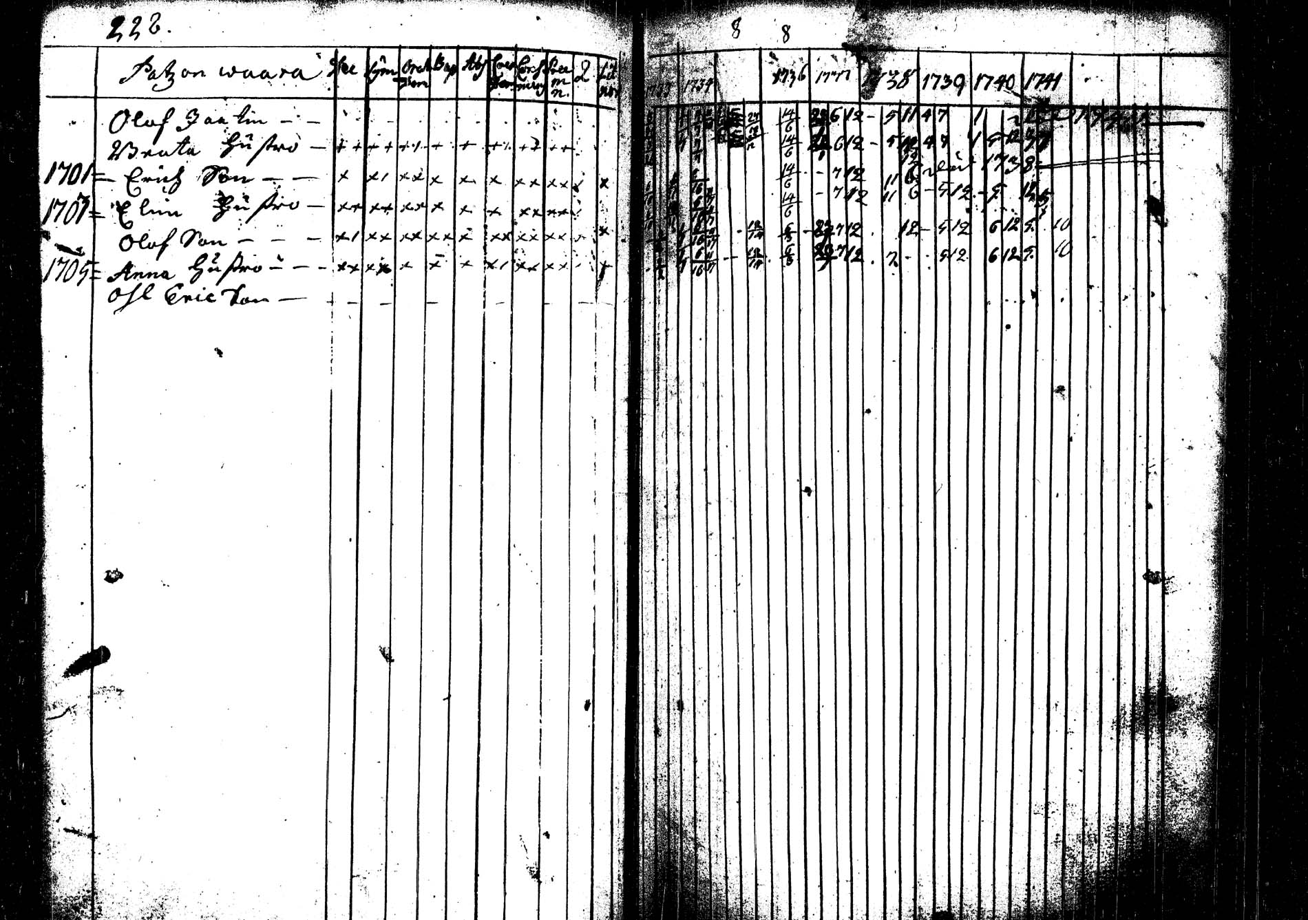 [ kuvat/232.jpg ]