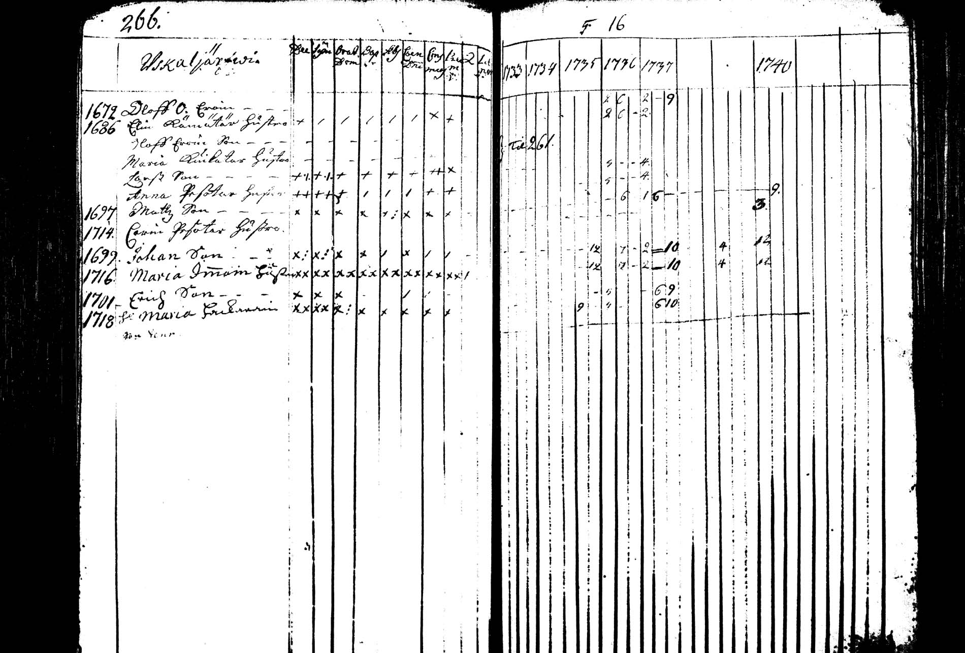[ kuvat/273.jpg ]