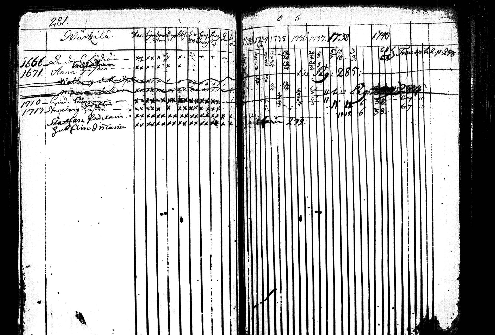 [ kuvat/290.jpg ]