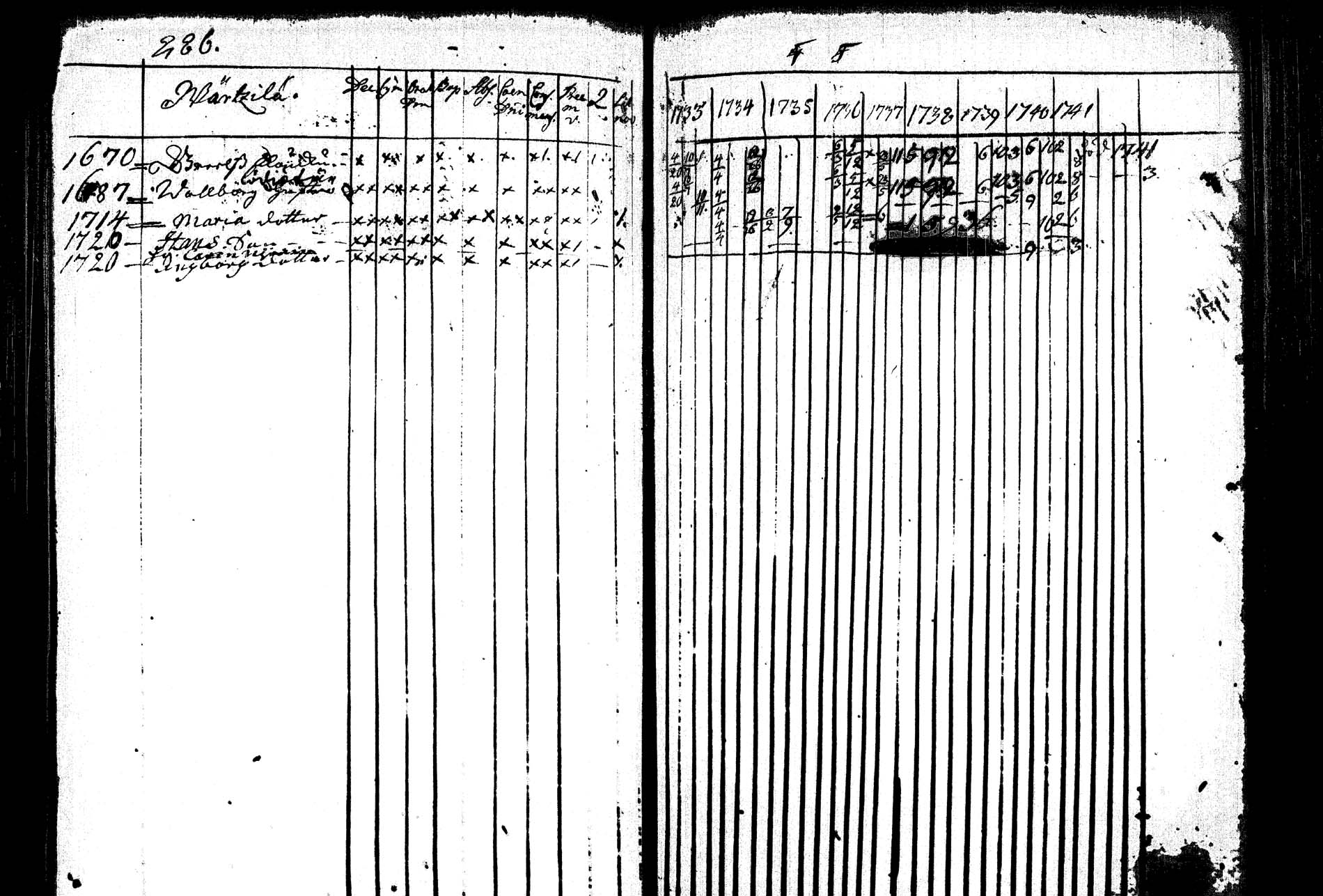 [ kuvat/295.jpg ]
