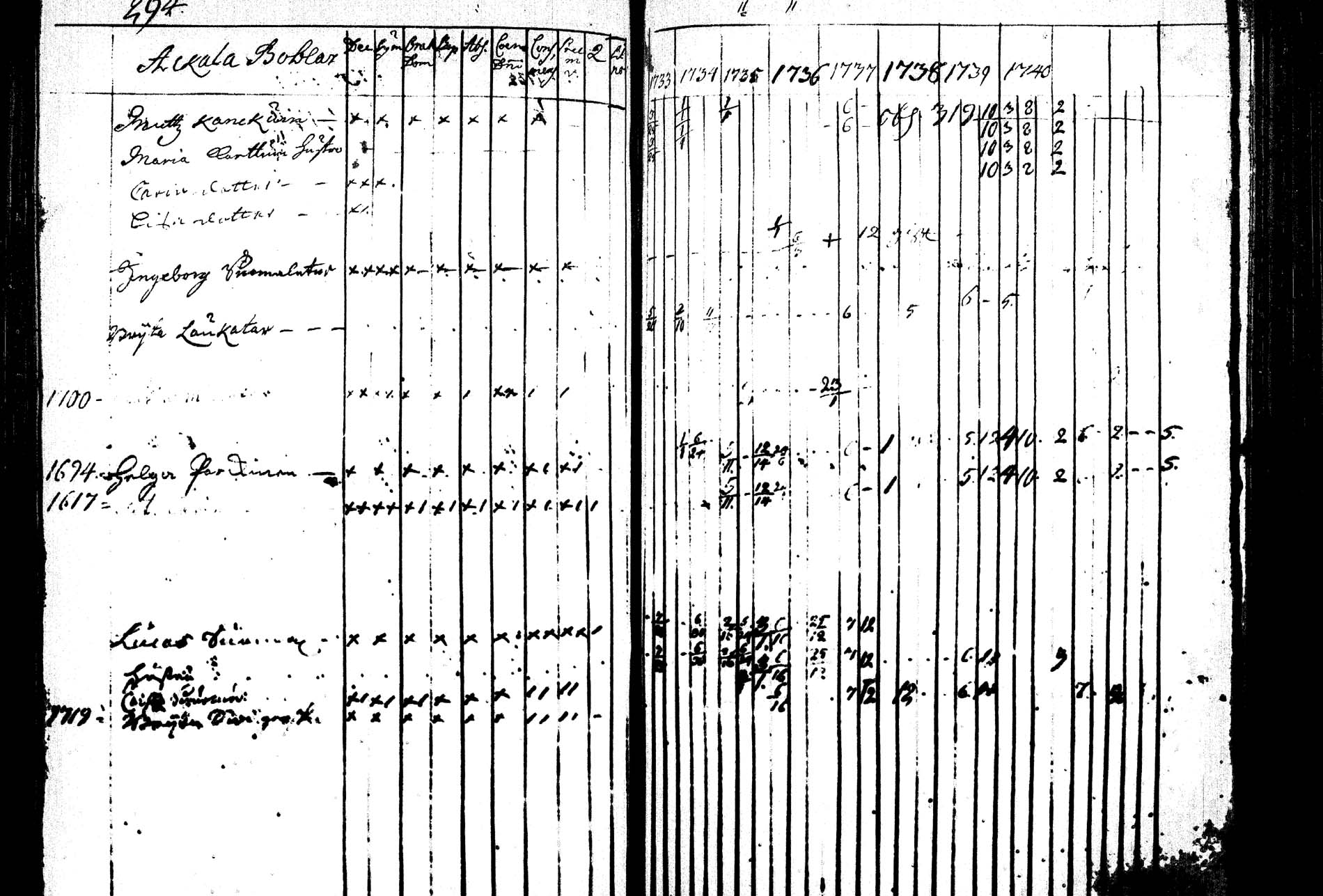 [ kuvat/303.jpg ]