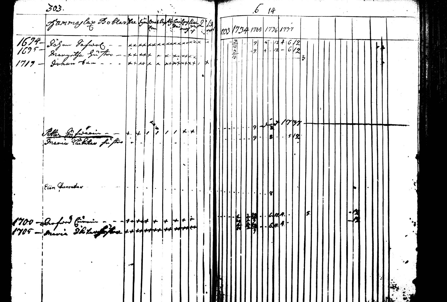 [ kuvat/314.jpg ]