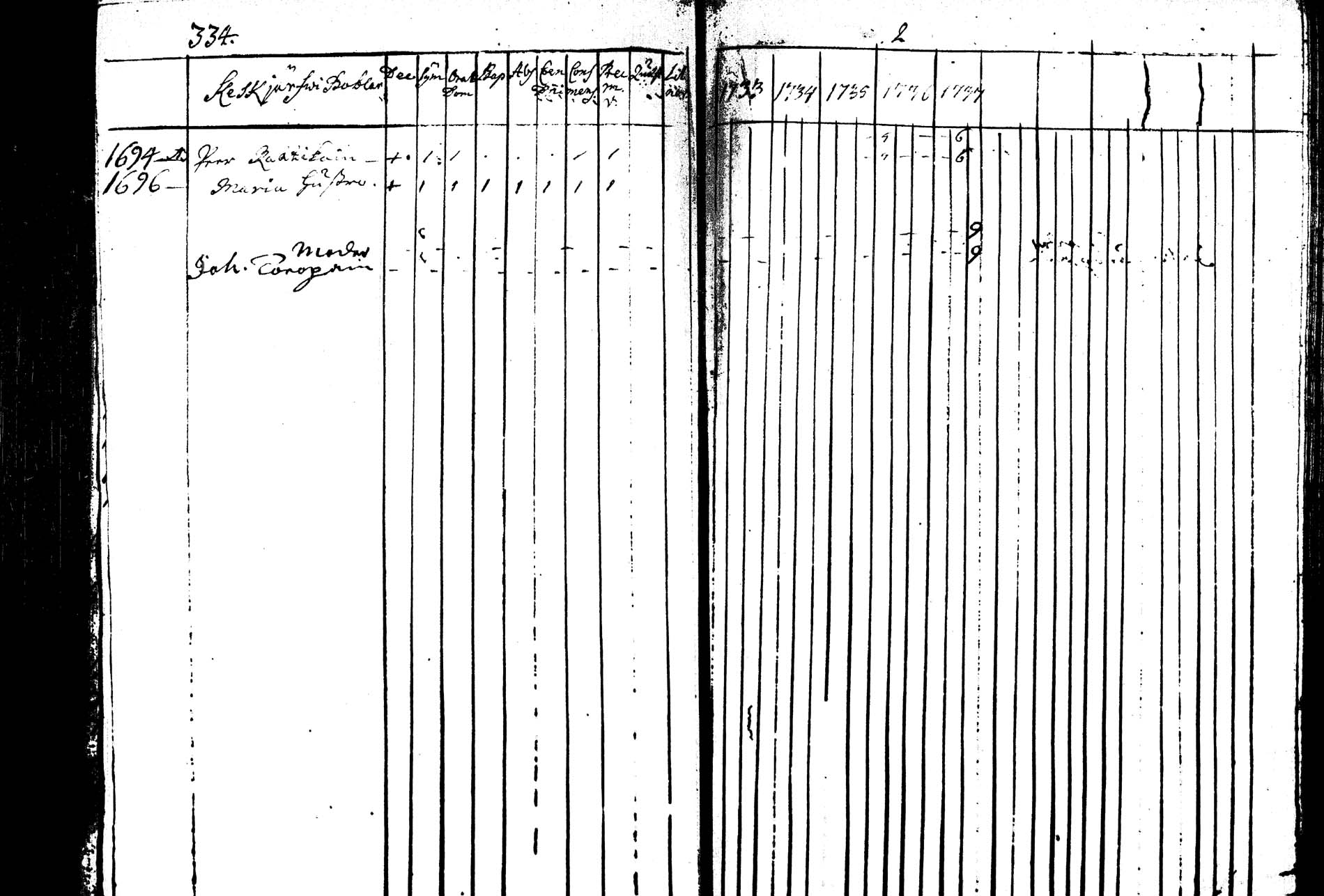 [ kuvat/344.jpg ]