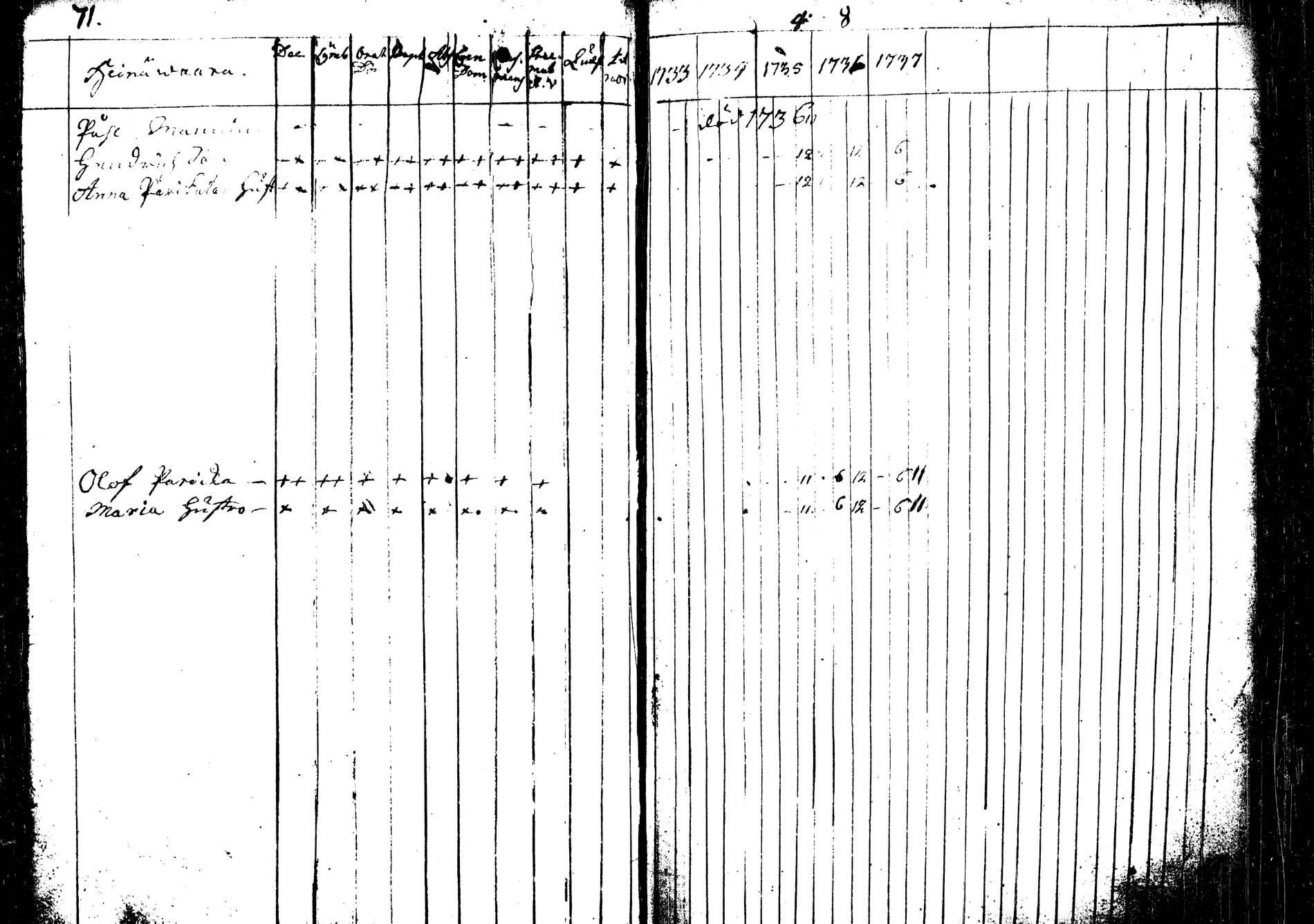 [ kuvat/76.jpg ]