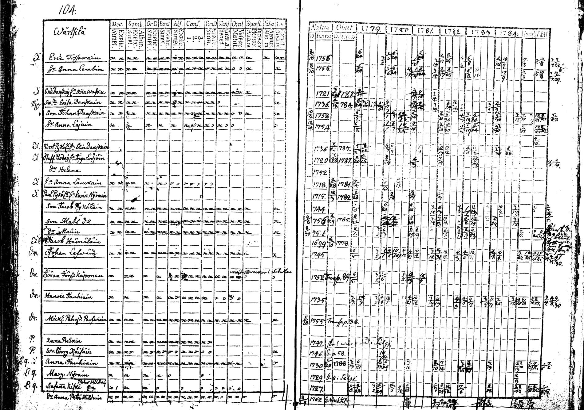 [ kuvat/106.jpg ]