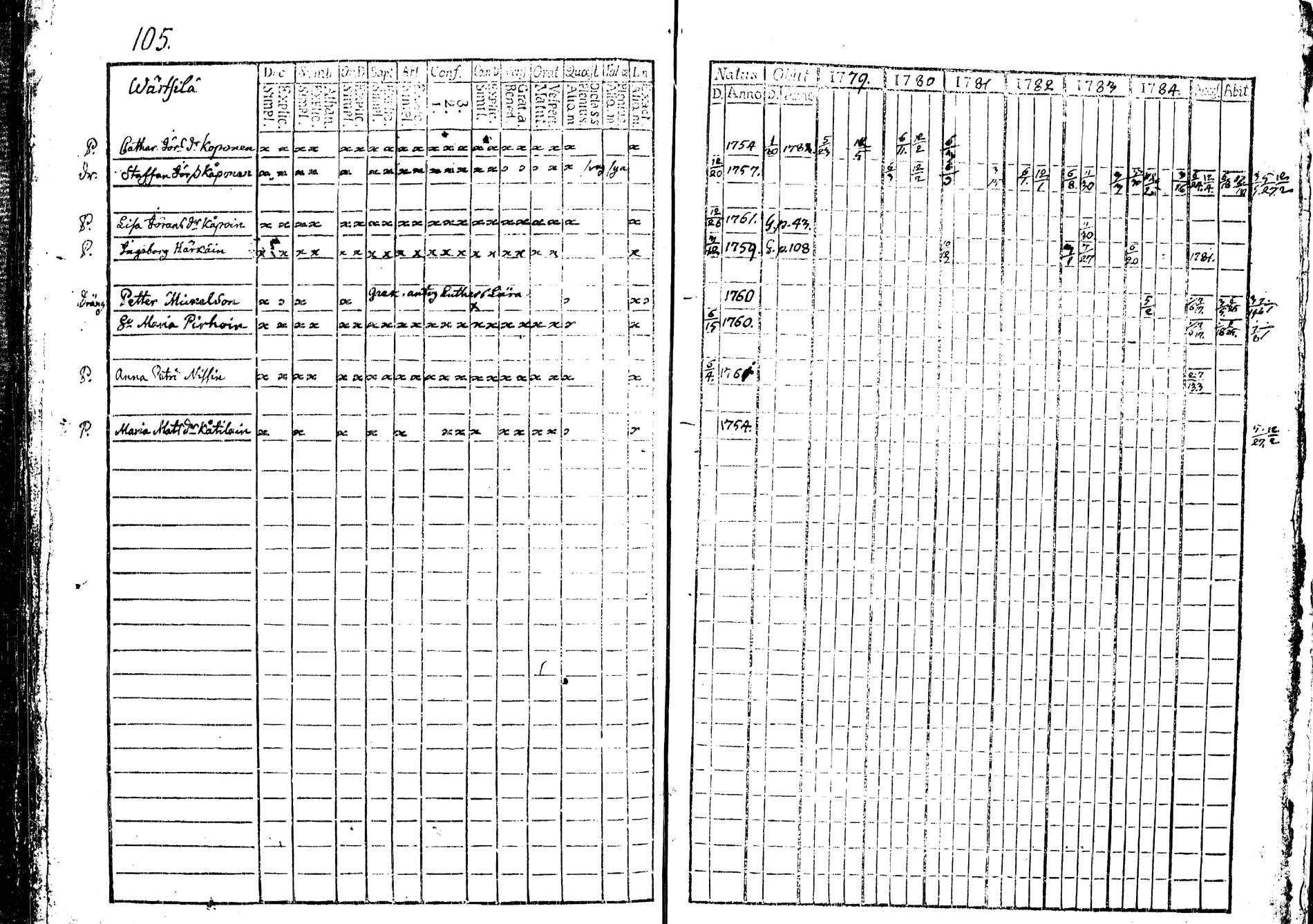 [ kuvat/107.jpg ]
