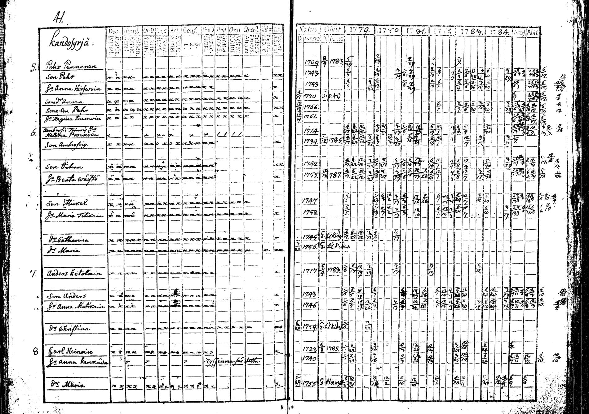 [ kuvat/42.jpg ]