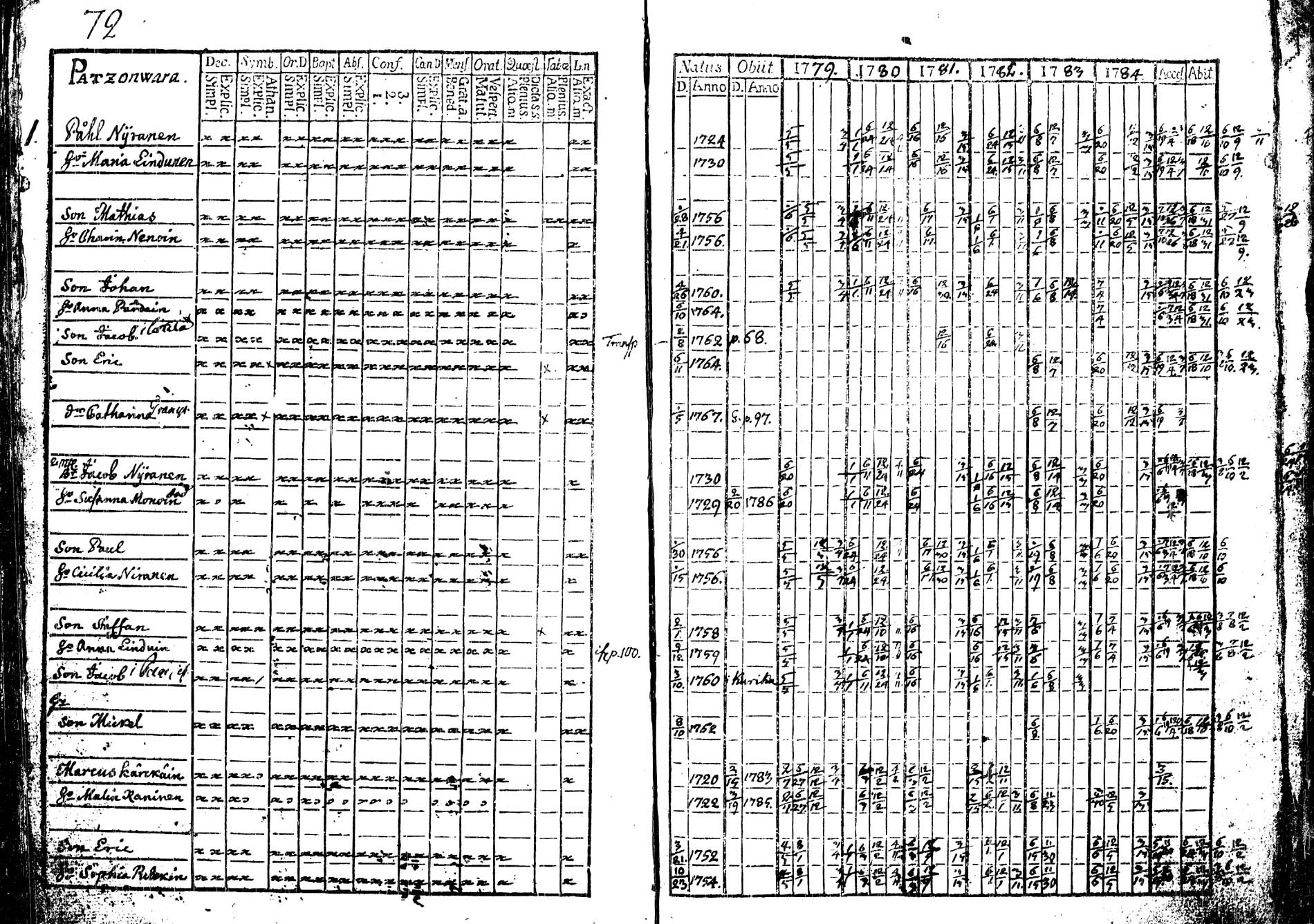 [ kuvat/74.jpg ]