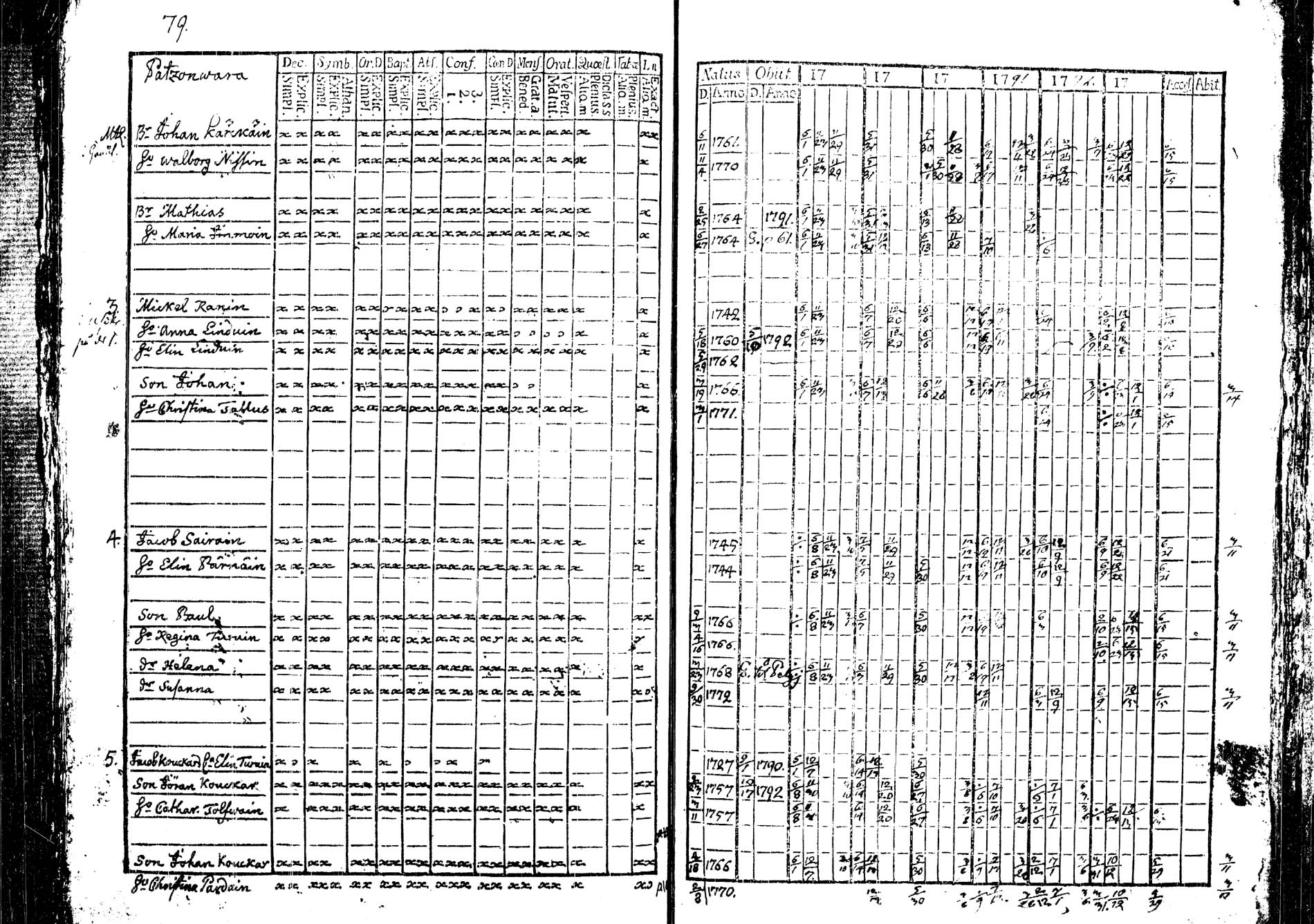 [ kuvat/81.jpg ]