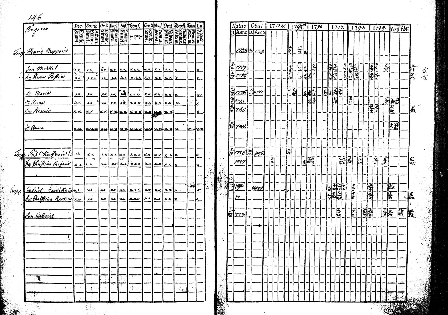 [ kuvat/145.jpg ]
