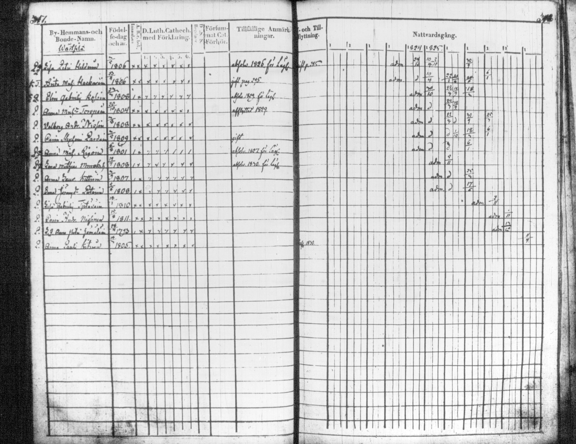 [ kuvat/178.jpg ]