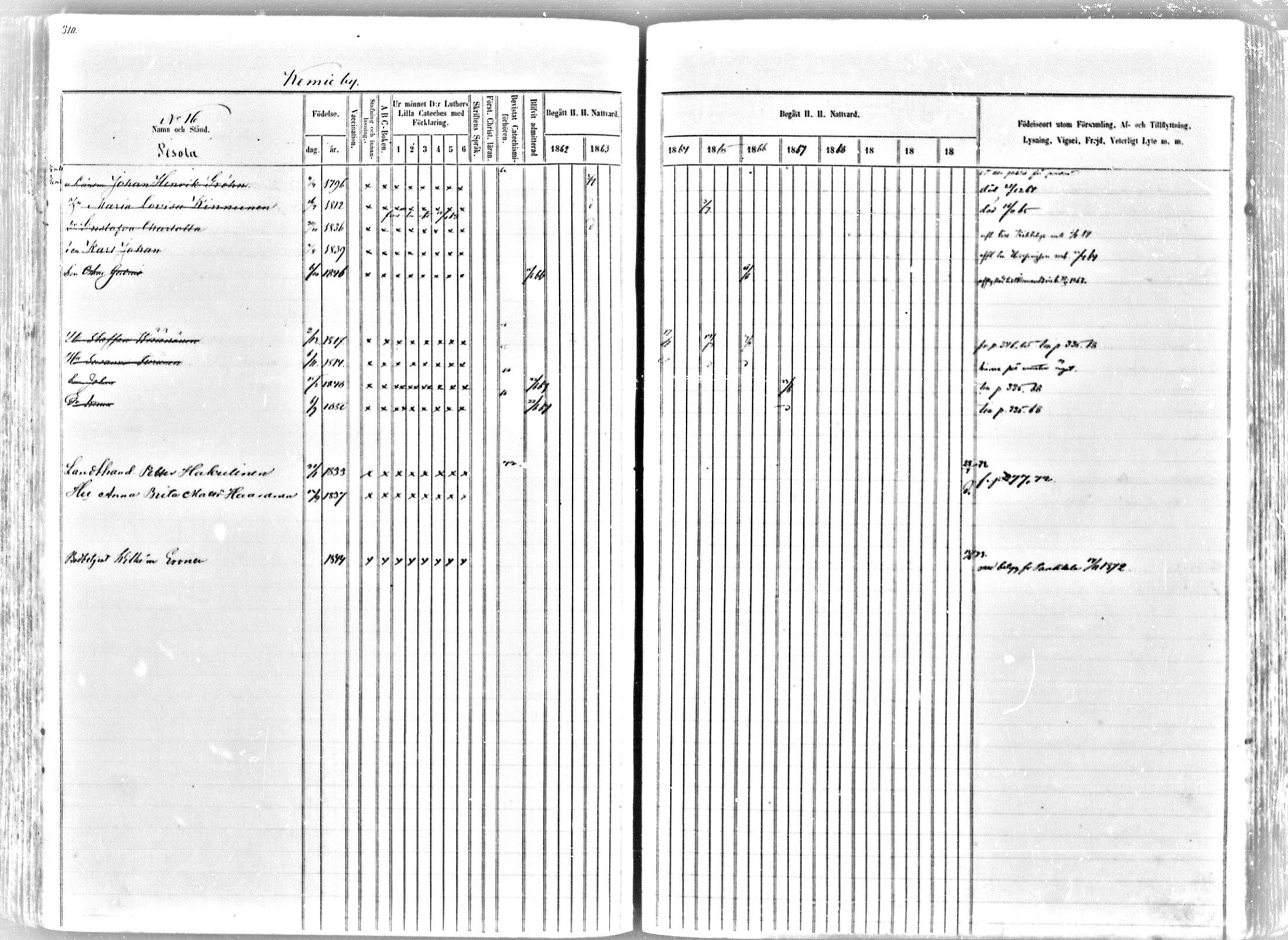 [ kuvat/293.jpg ]