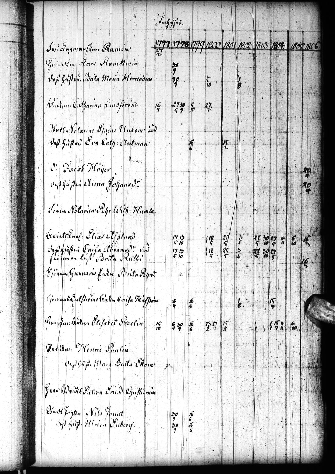 [ kuvat/116.jpg ]