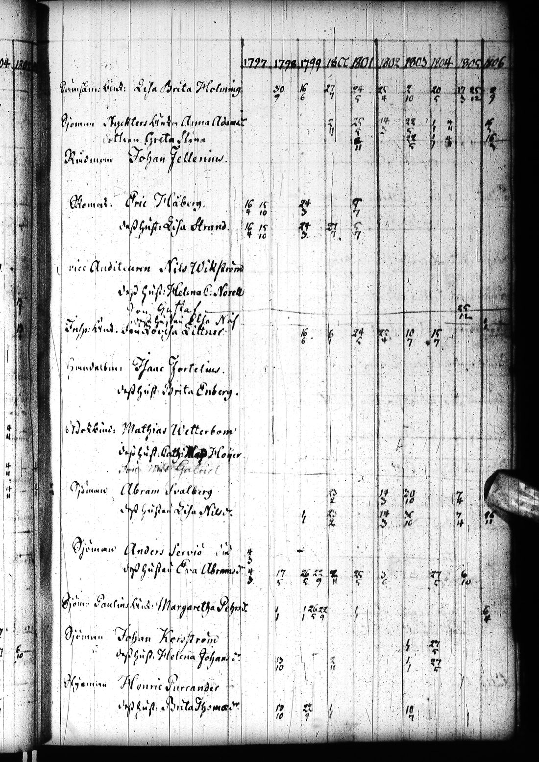 [ kuvat/118.jpg ]