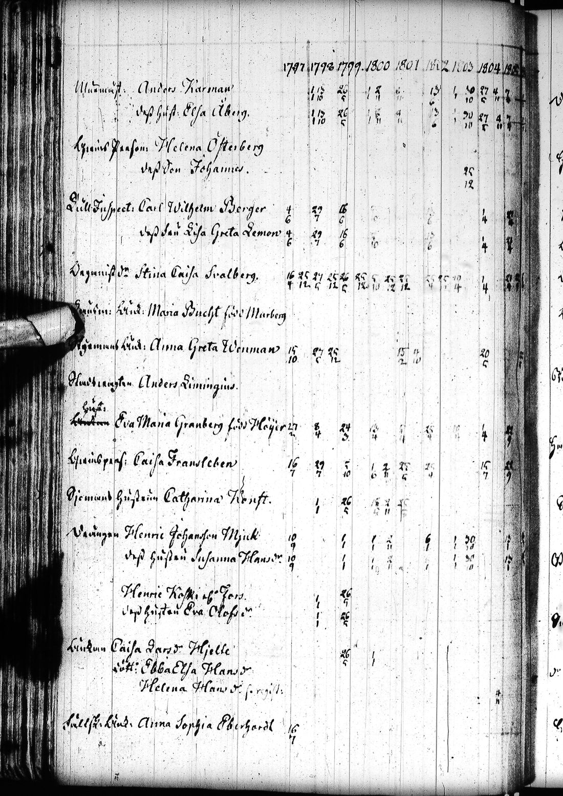 [ kuvat/119.jpg ]