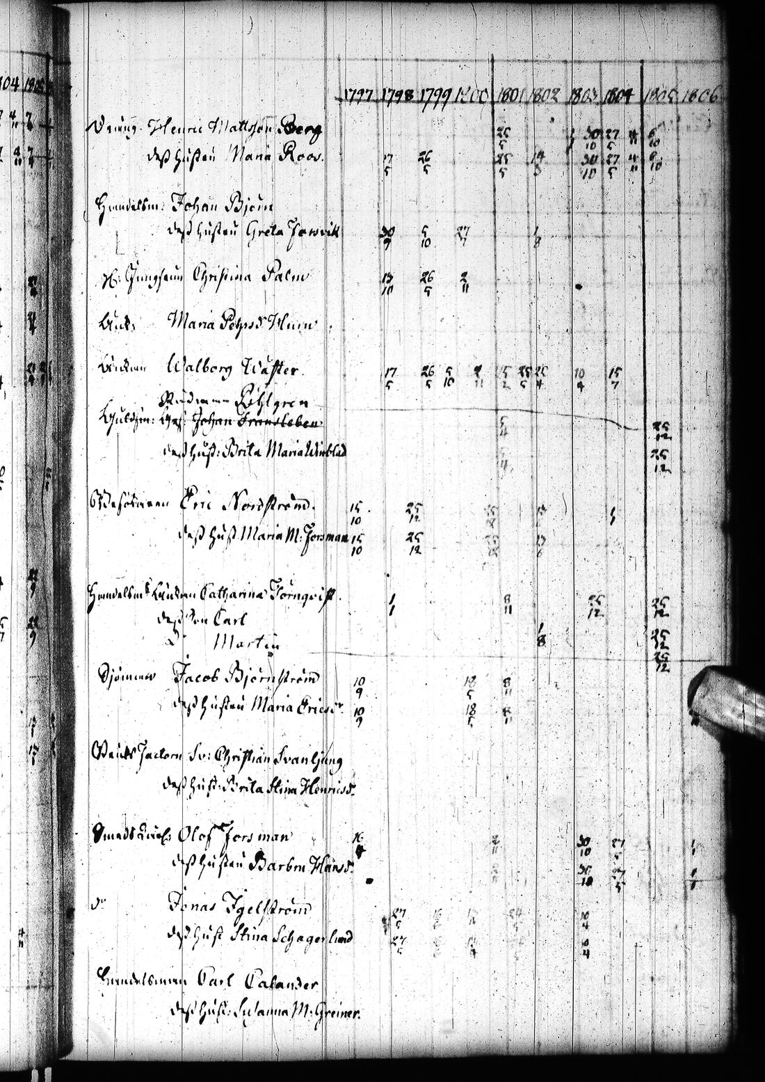 [ kuvat/120.jpg ]