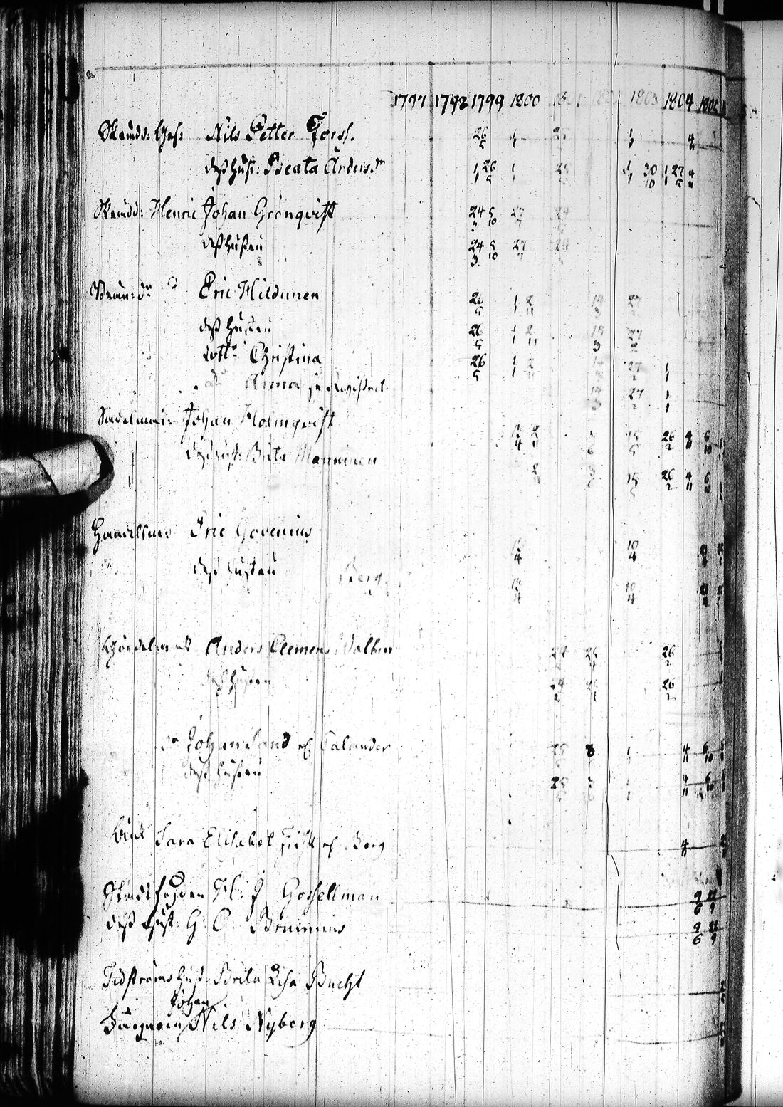 [ kuvat/121.jpg ]