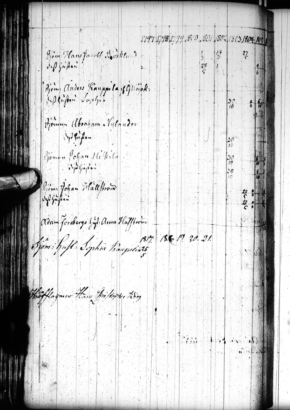 [ kuvat/125.jpg ]