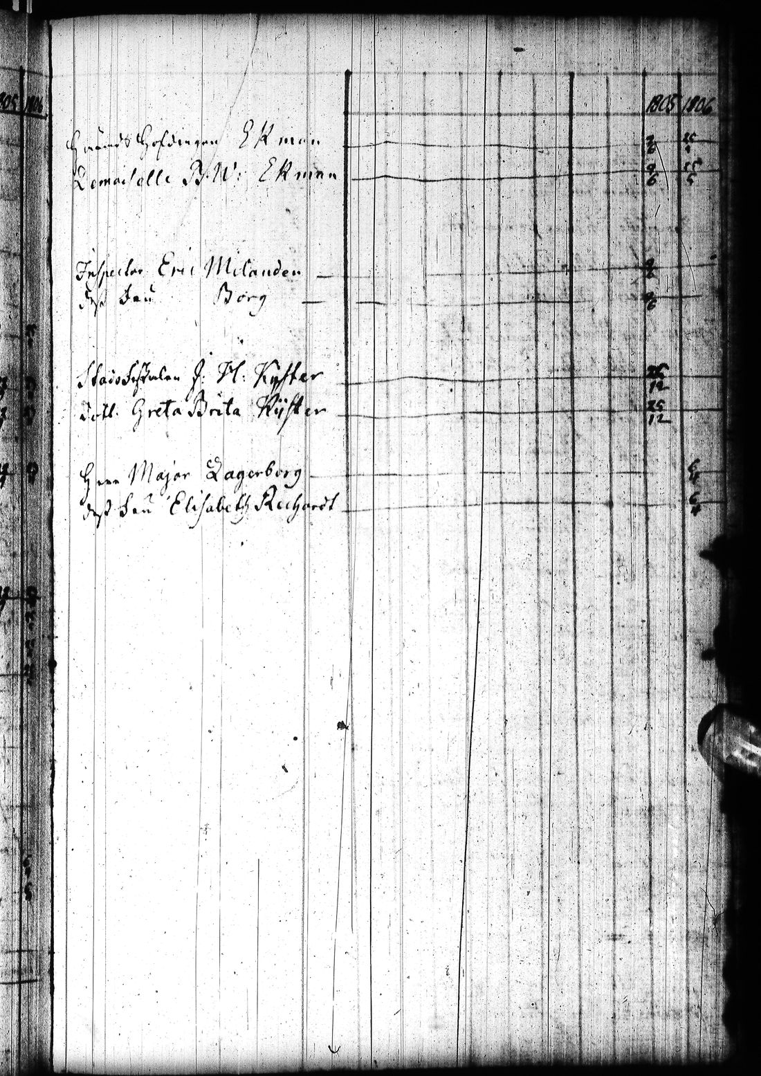 [ kuvat/224.jpg ]