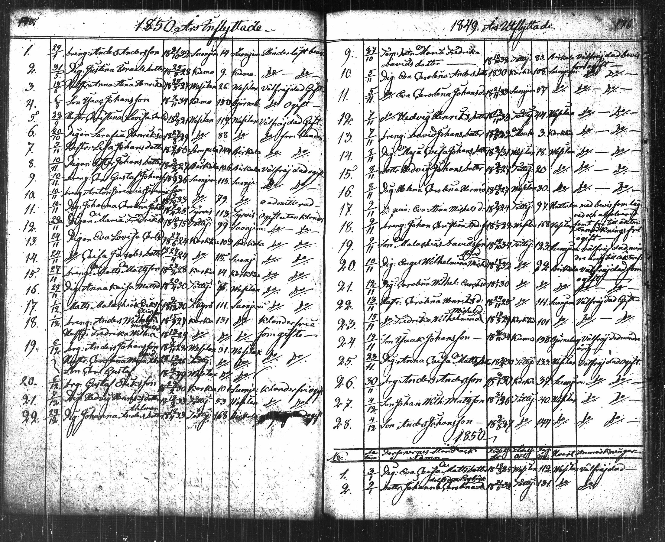 [ kuvat/93.jpg ]