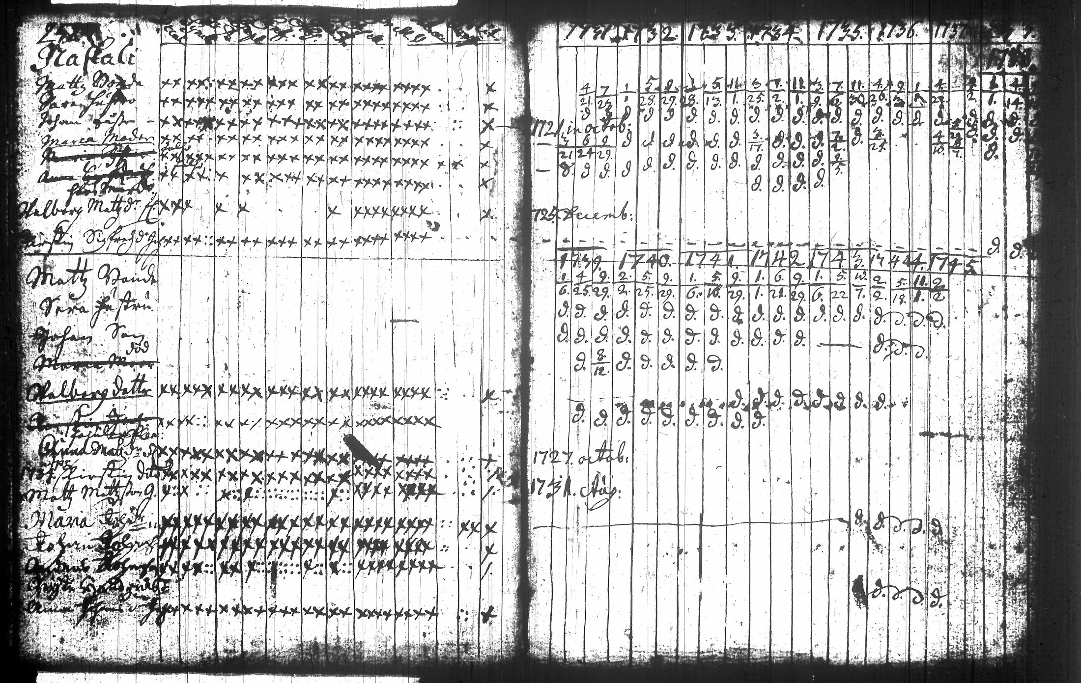 [ kuvat/133.jpg ]