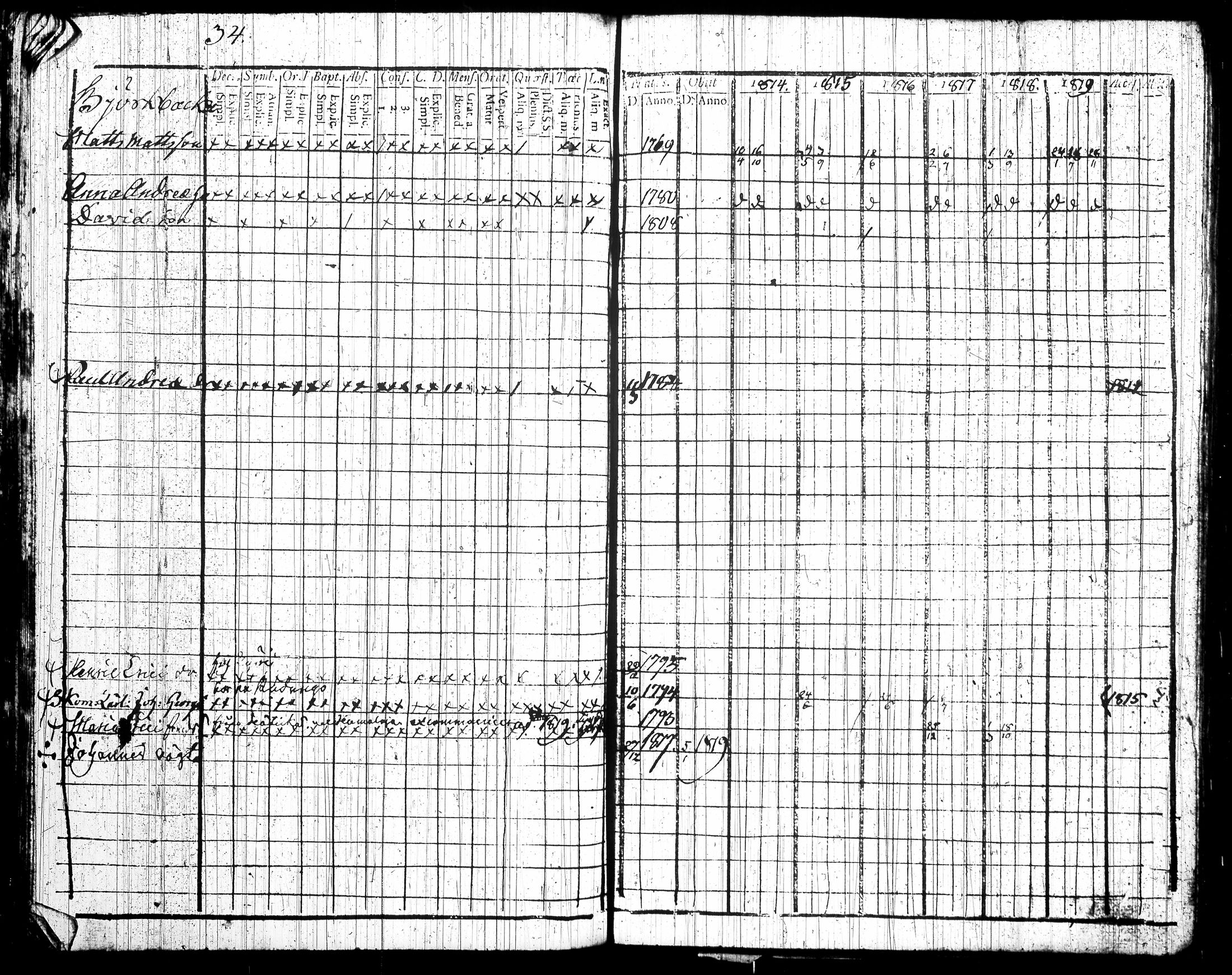 [ kuvat/257.jpg ]