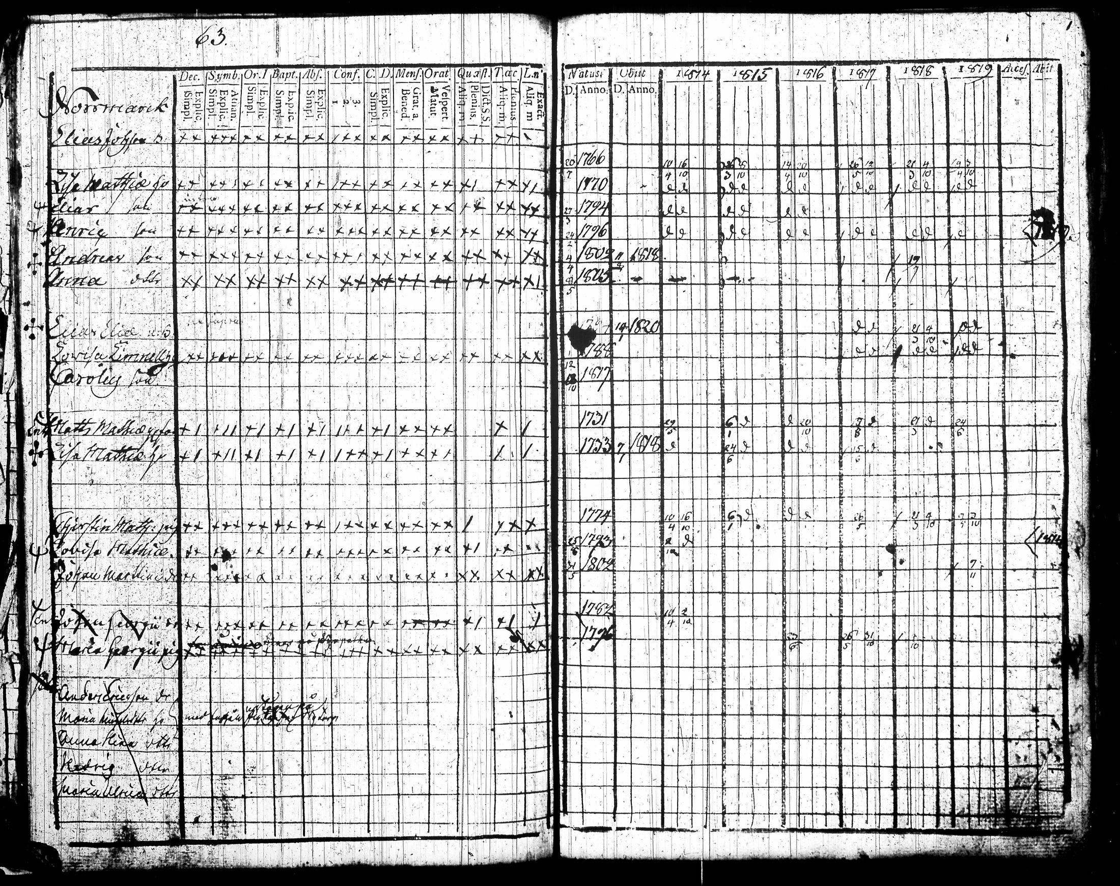 [ kuvat/286.jpg ]