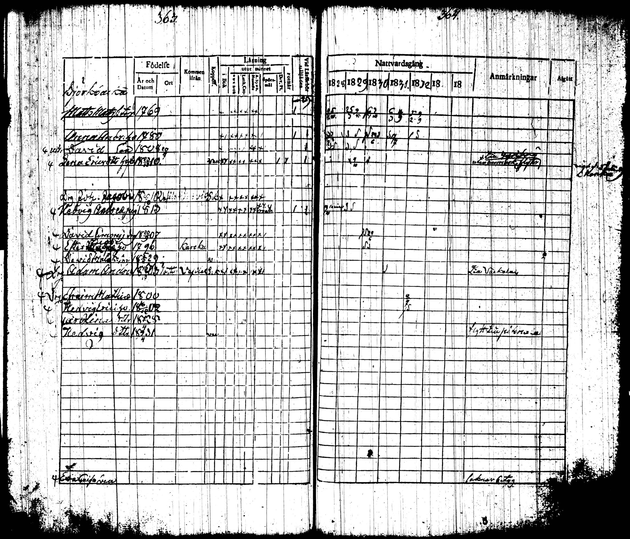[ kuvat/197.jpg ]