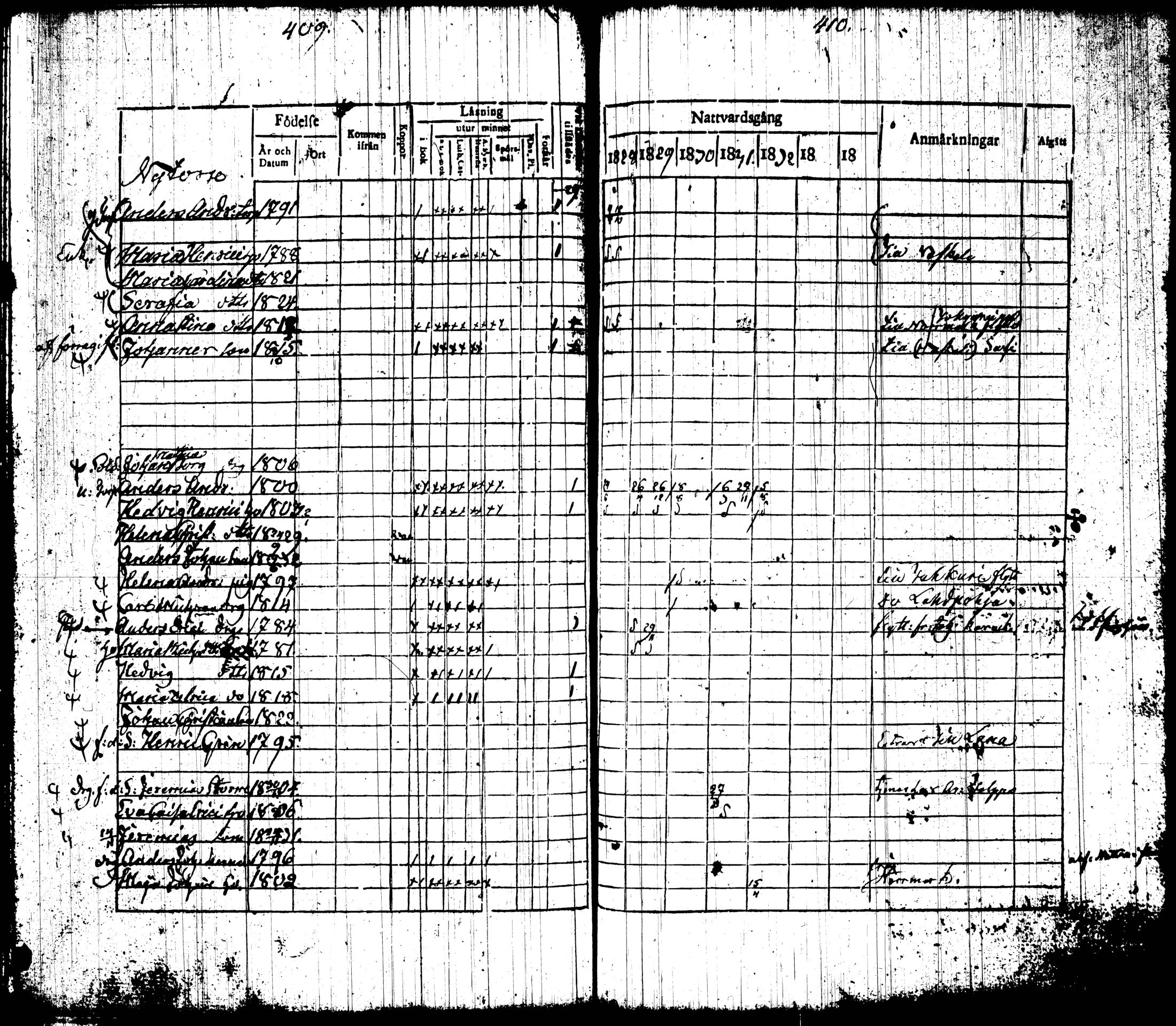 [ kuvat/222.jpg ]