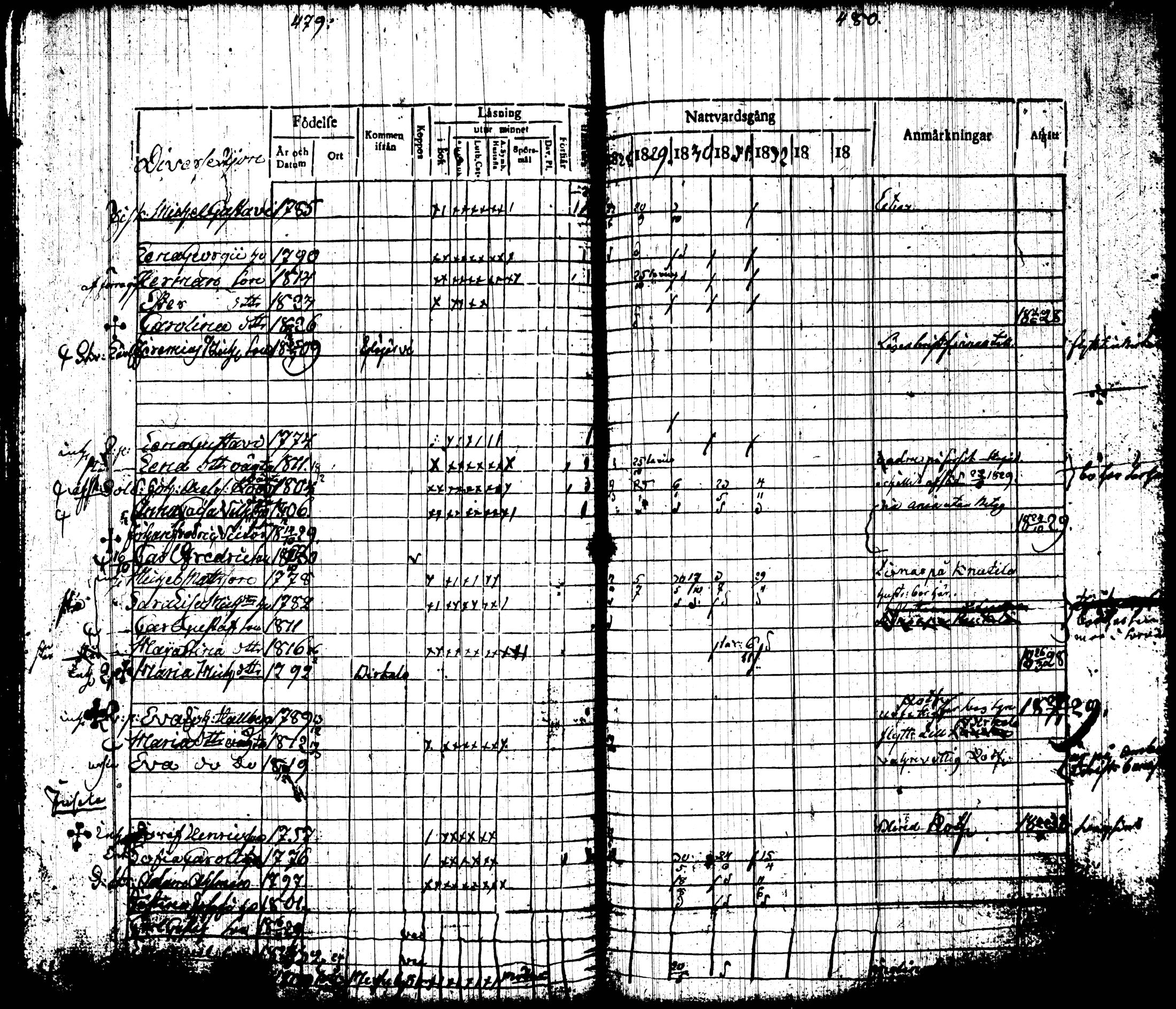 [ kuvat/257.jpg ]