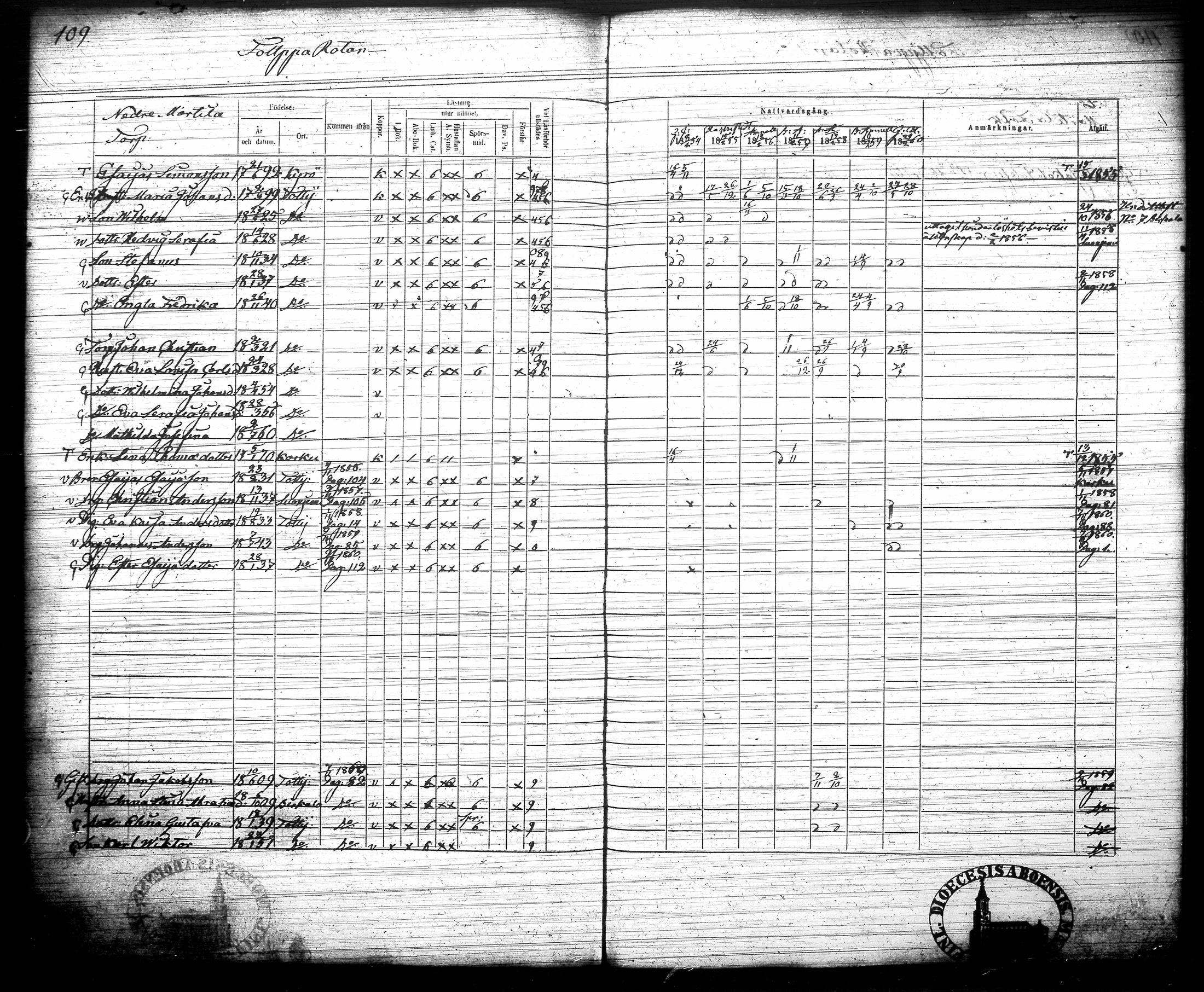 [ kuvat/122.jpg ]