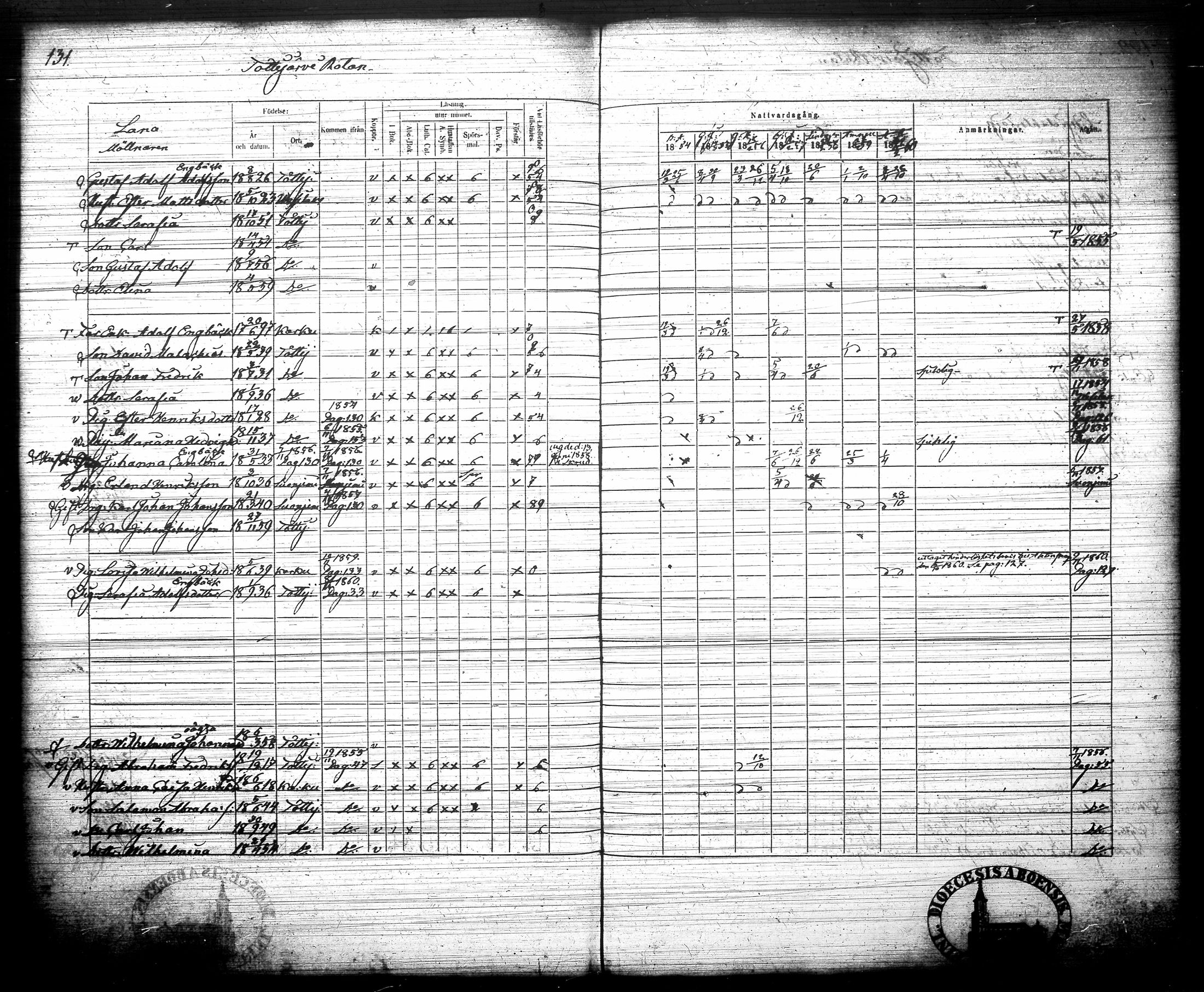 [ kuvat/144.jpg ]
