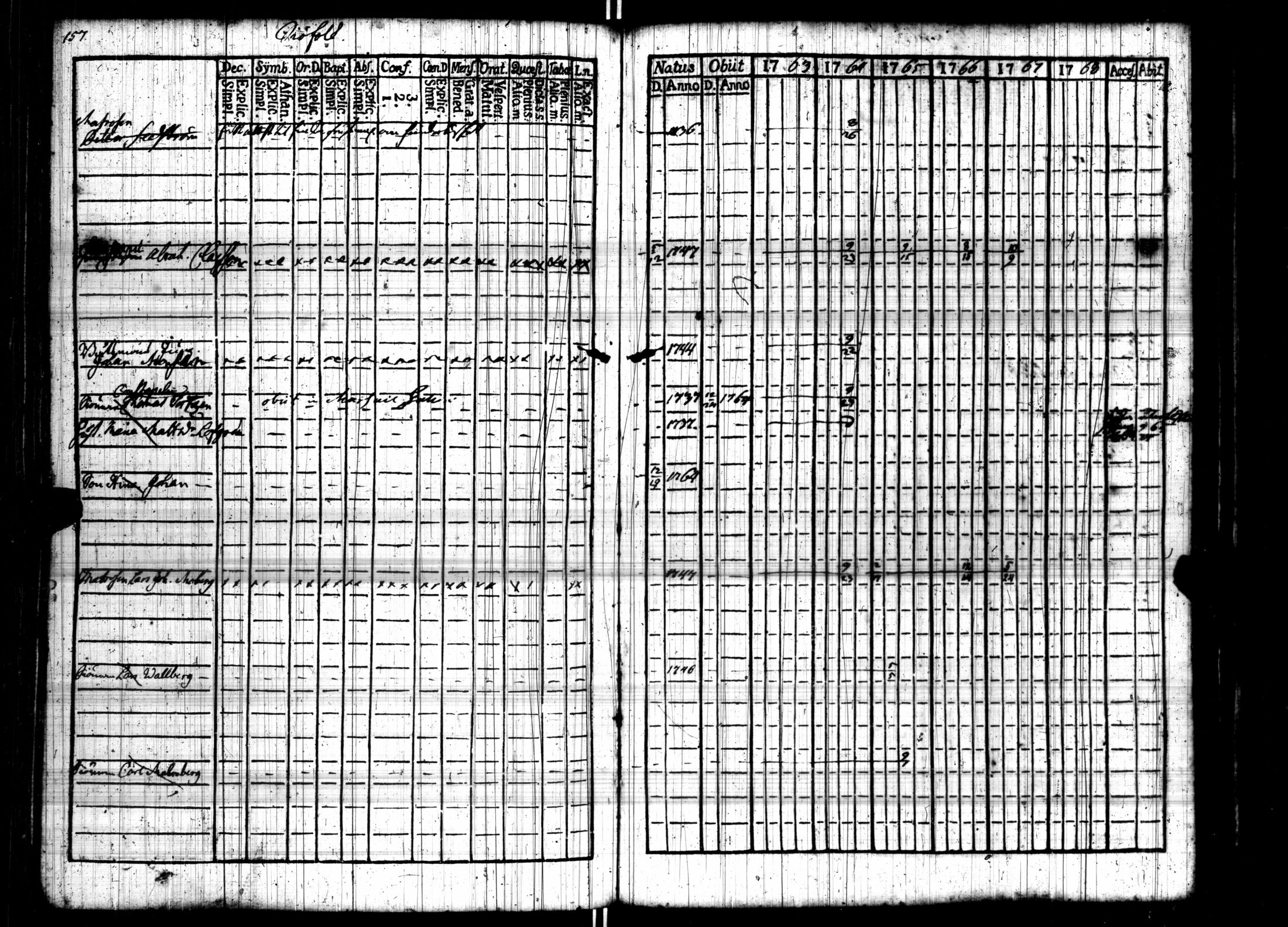 [ kuvat/164.jpg ]