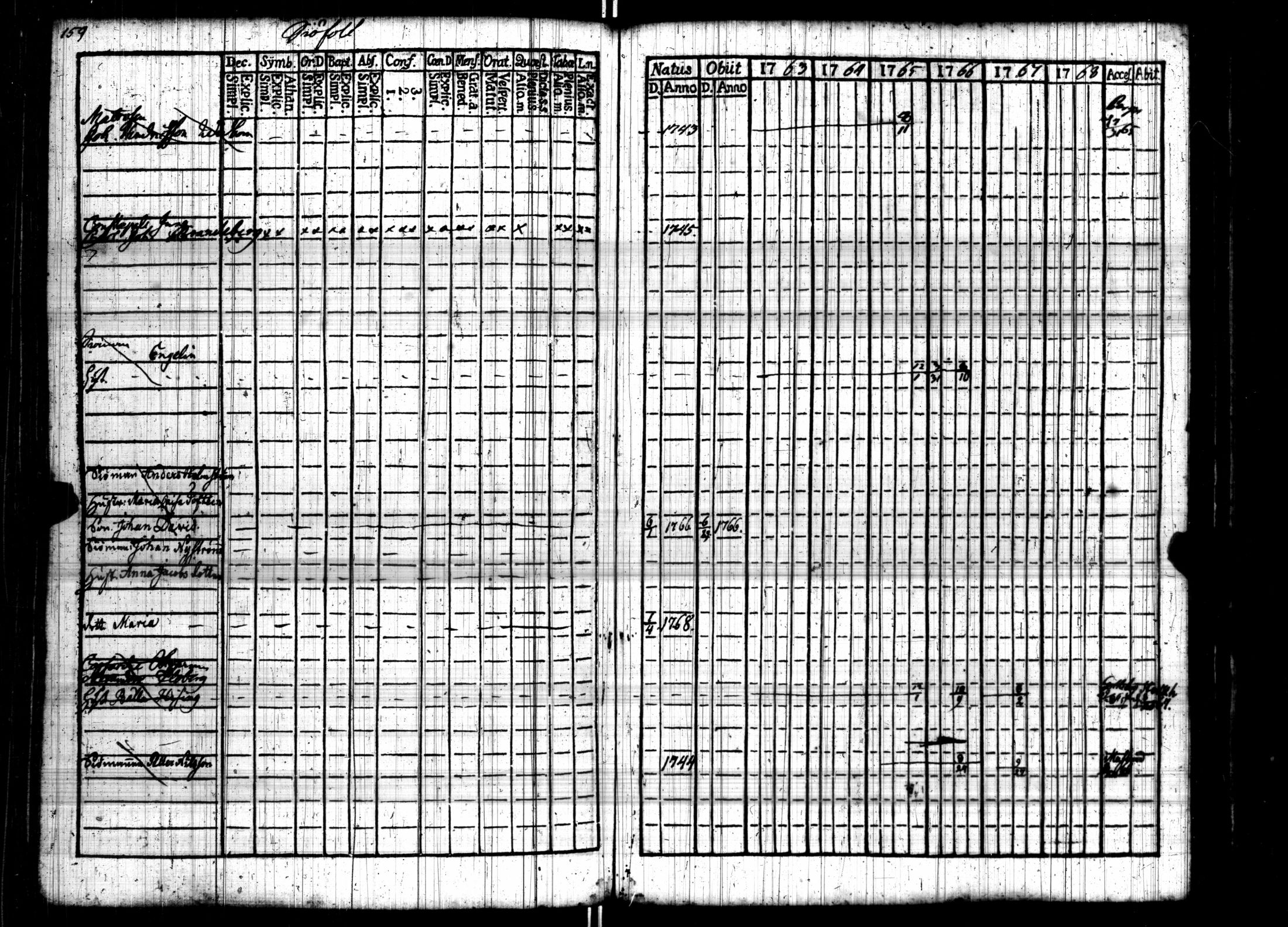 [ kuvat/166.jpg ]