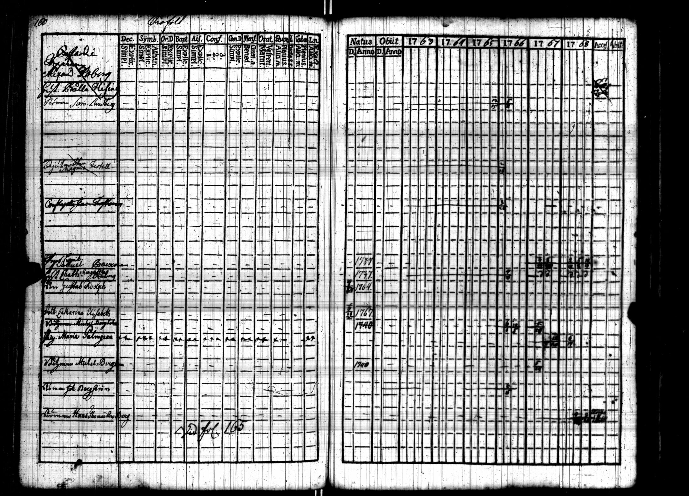 [ kuvat/167.jpg ]