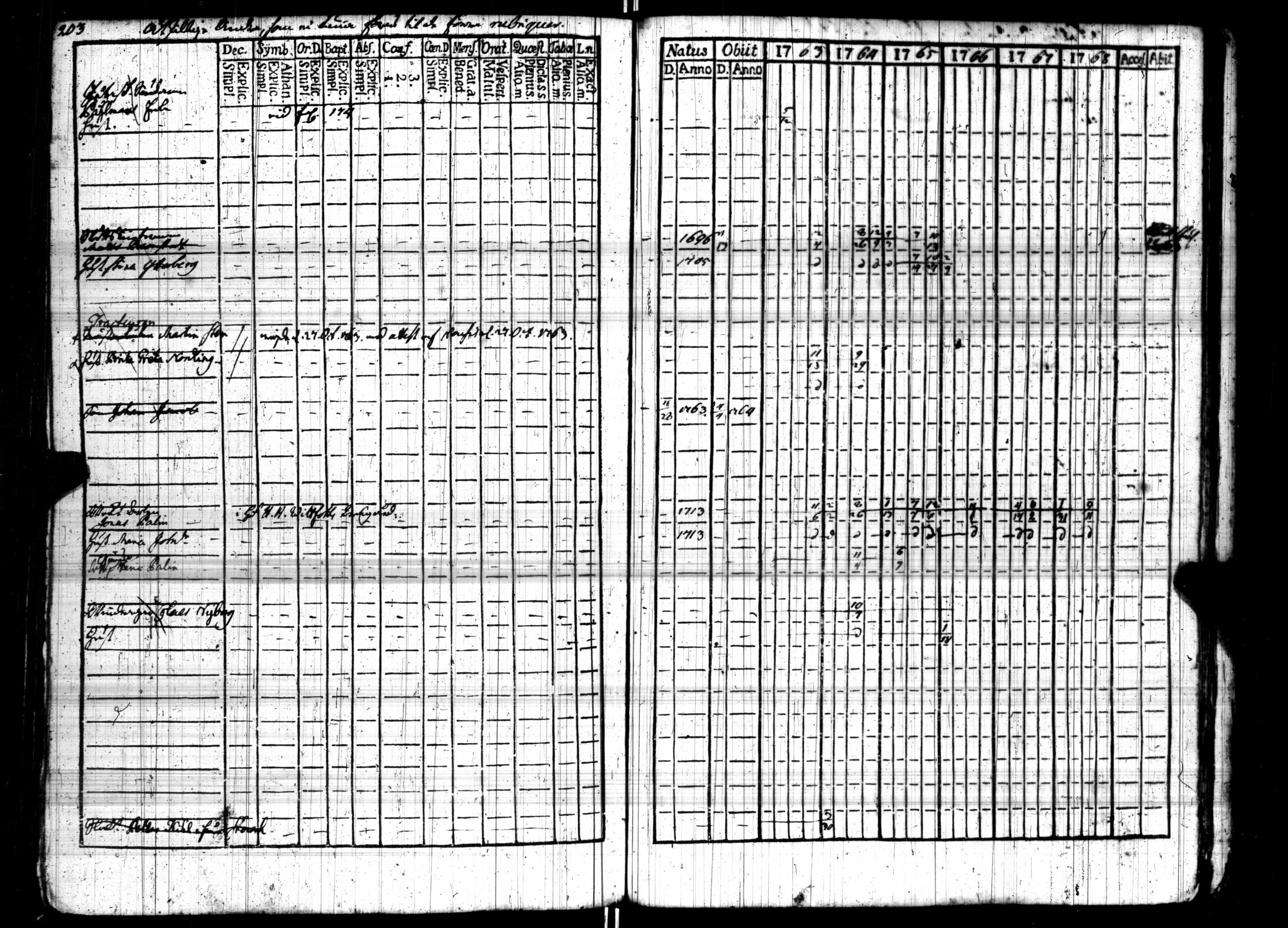 [ kuvat/203.jpg ]