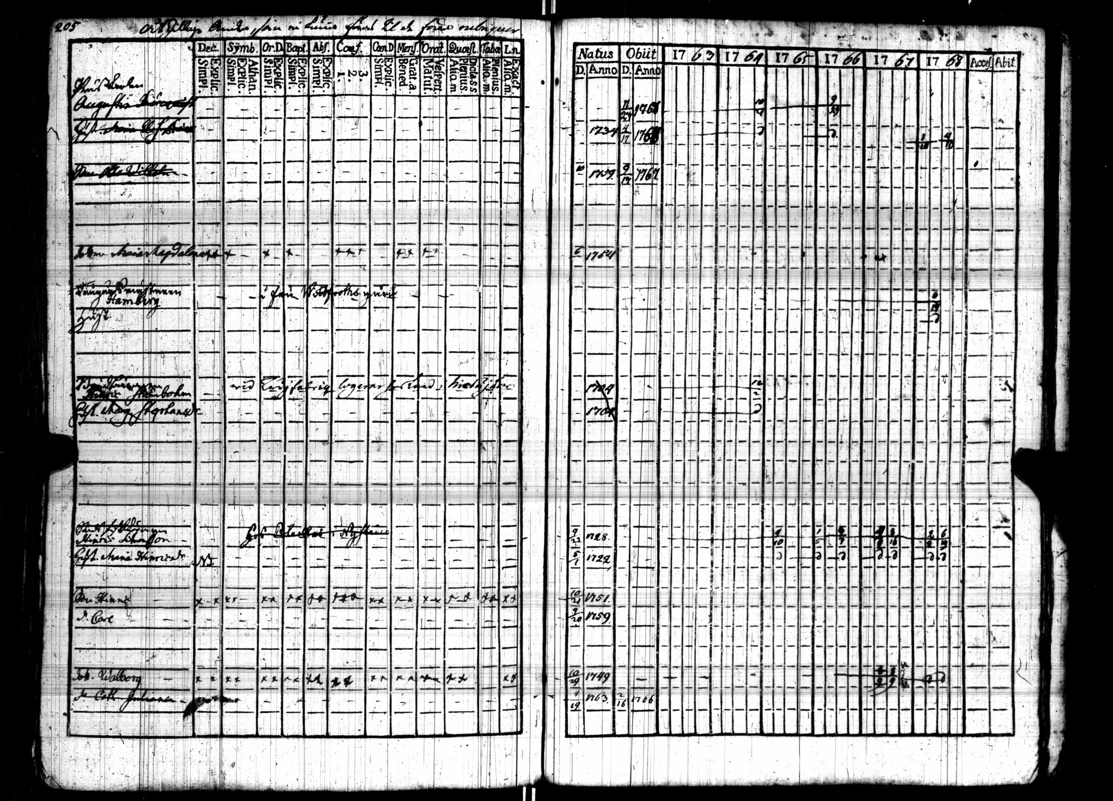 [ kuvat/205.jpg ]