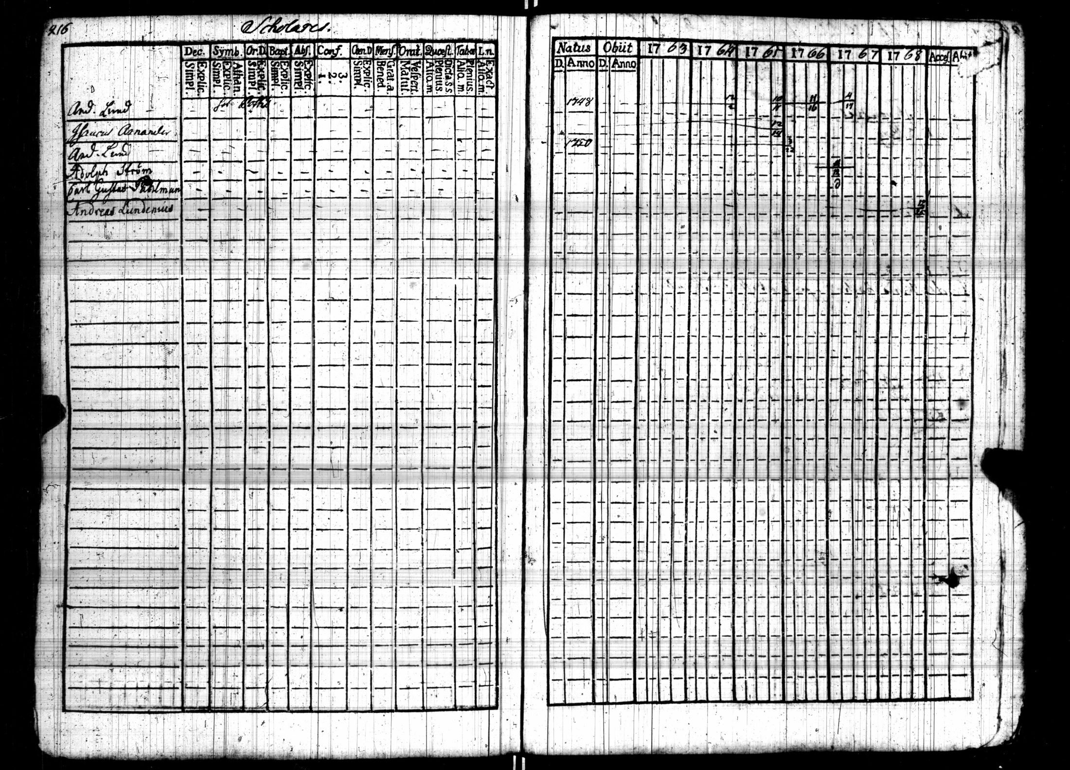 [ kuvat/216.jpg ]