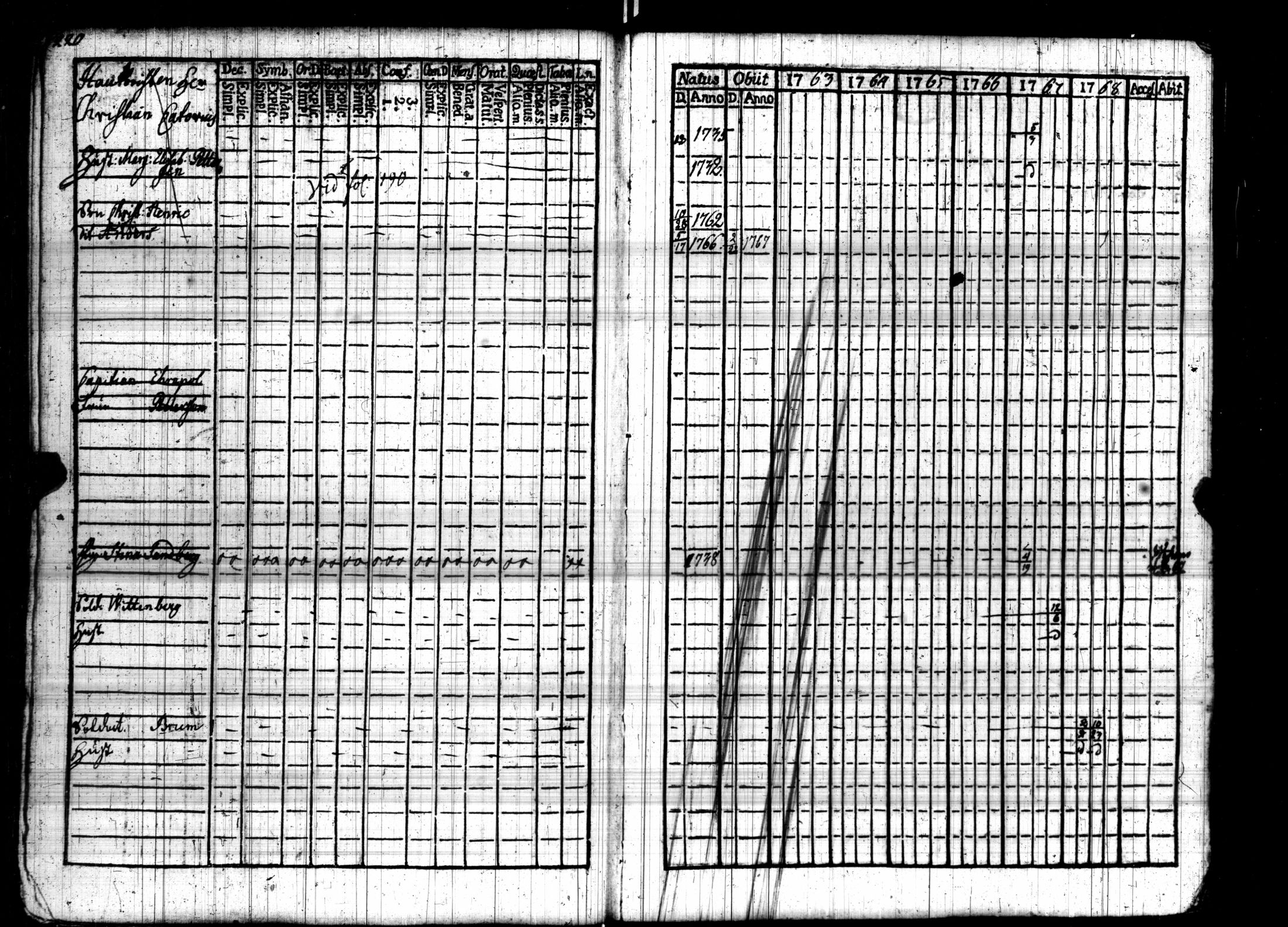 [ kuvat/220.jpg ]