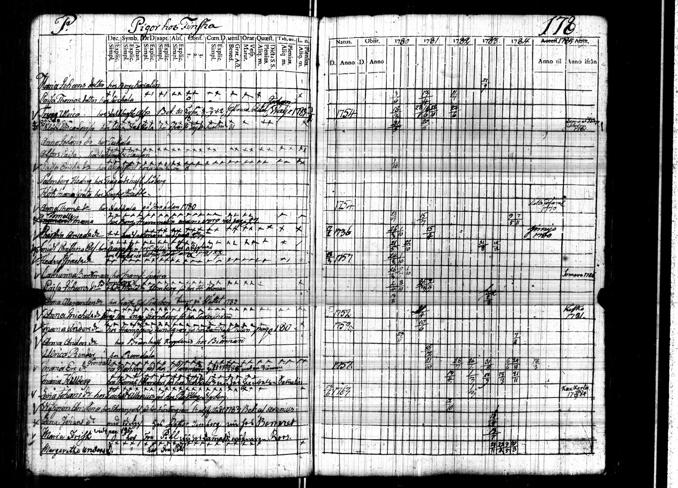[ kuvat/180.jpg ]