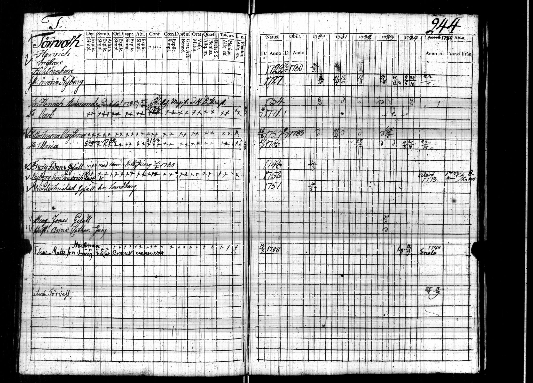[ kuvat/245.jpg ]