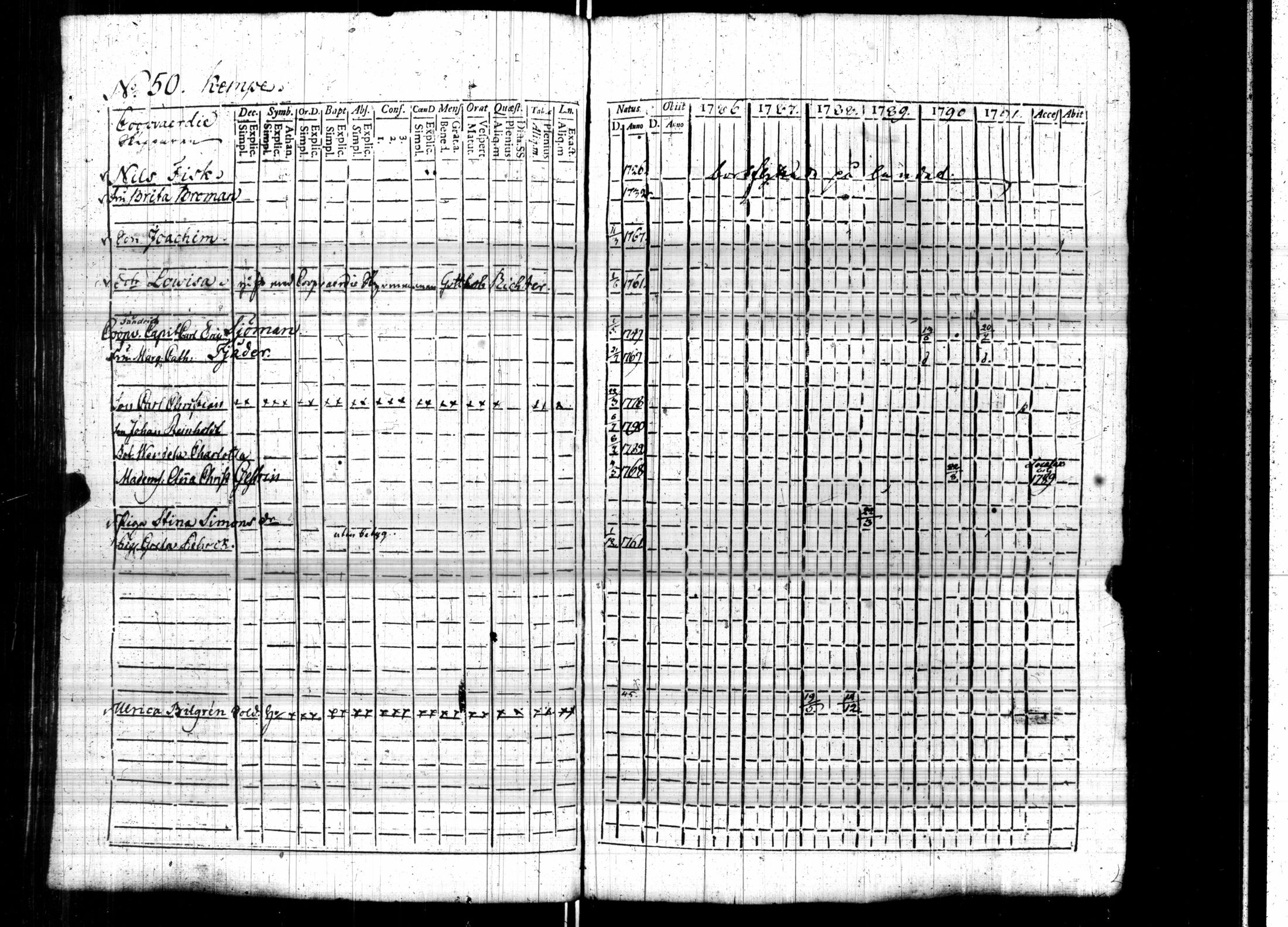 [ kuvat/166.jpg ]