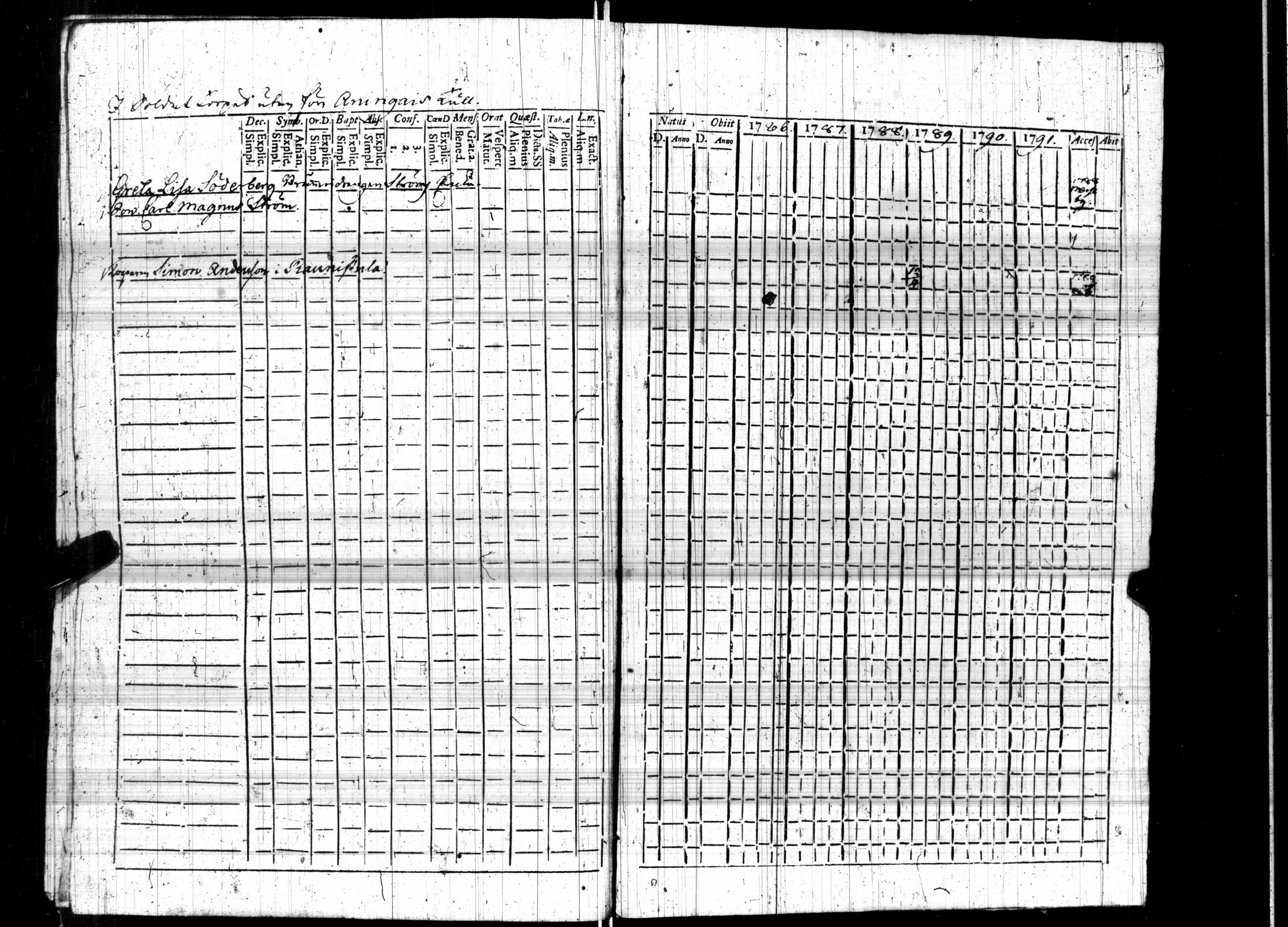[ kuvat/307.jpg ]