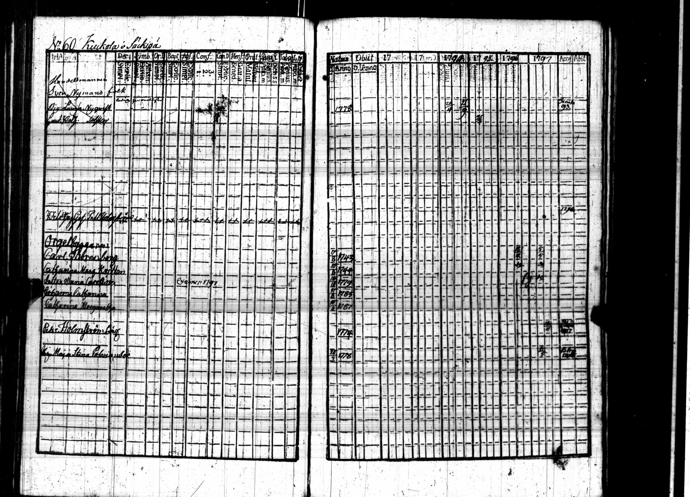 [ kuvat/64.jpg ]