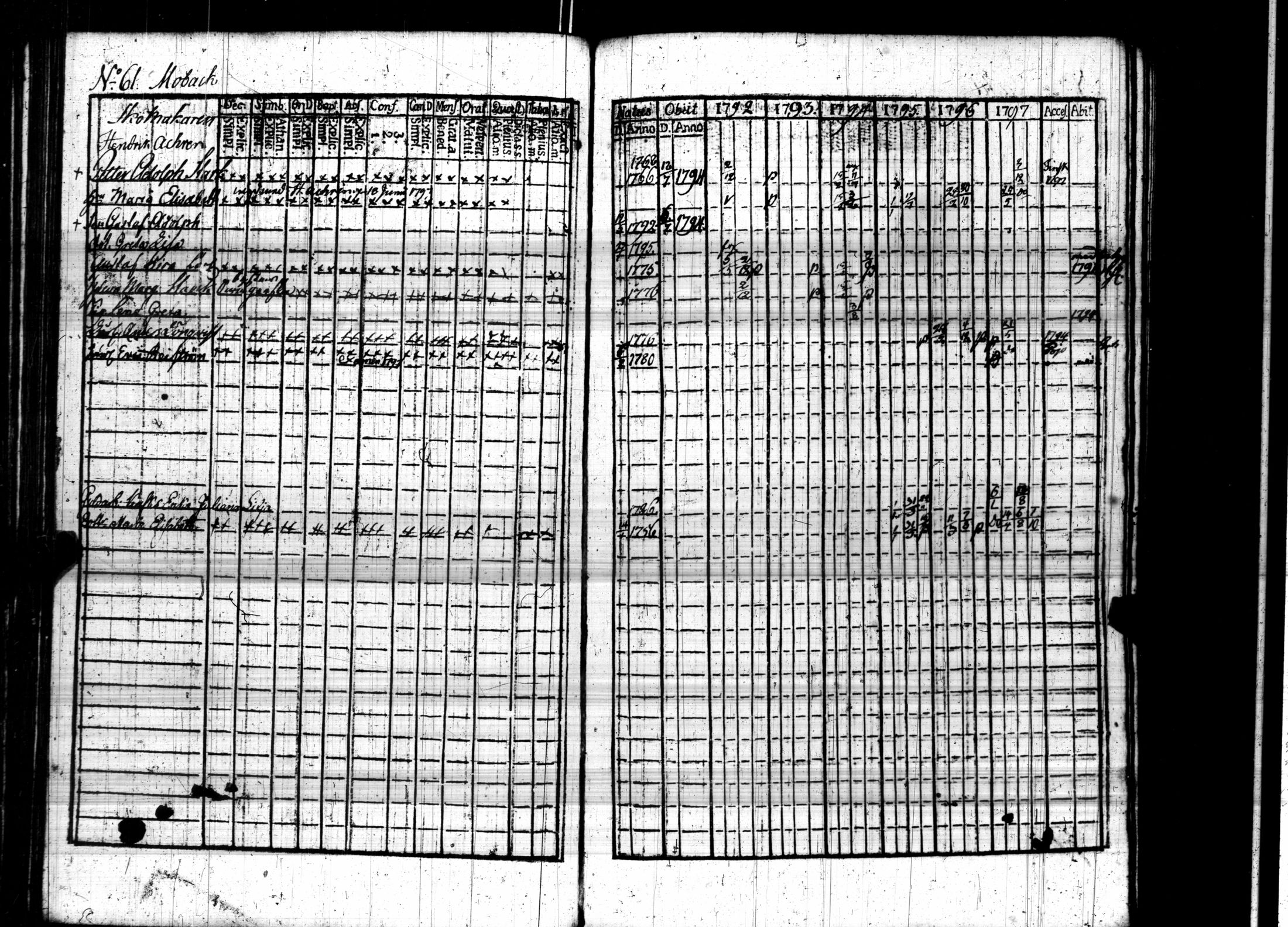 [ kuvat/65.jpg ]