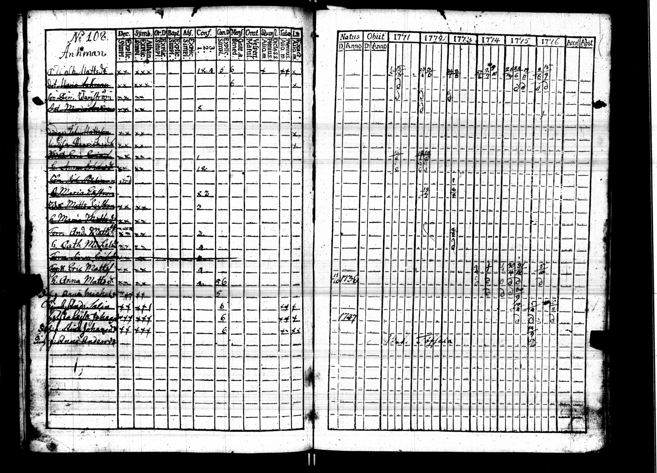 [ kuvat/122.jpg ]